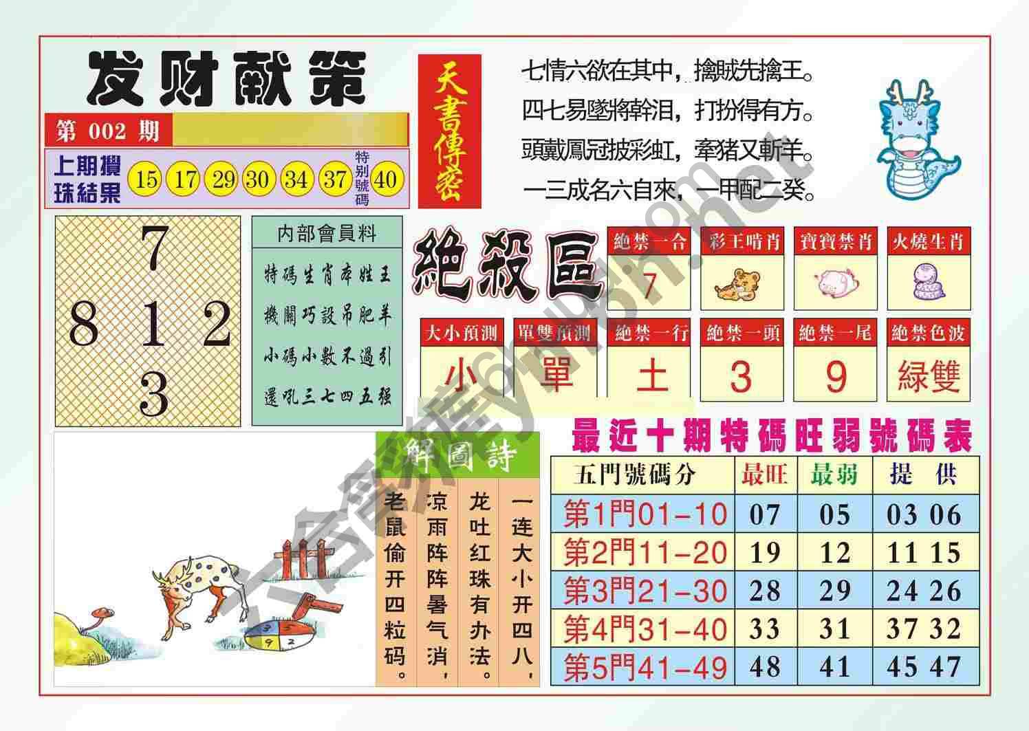 发财献策