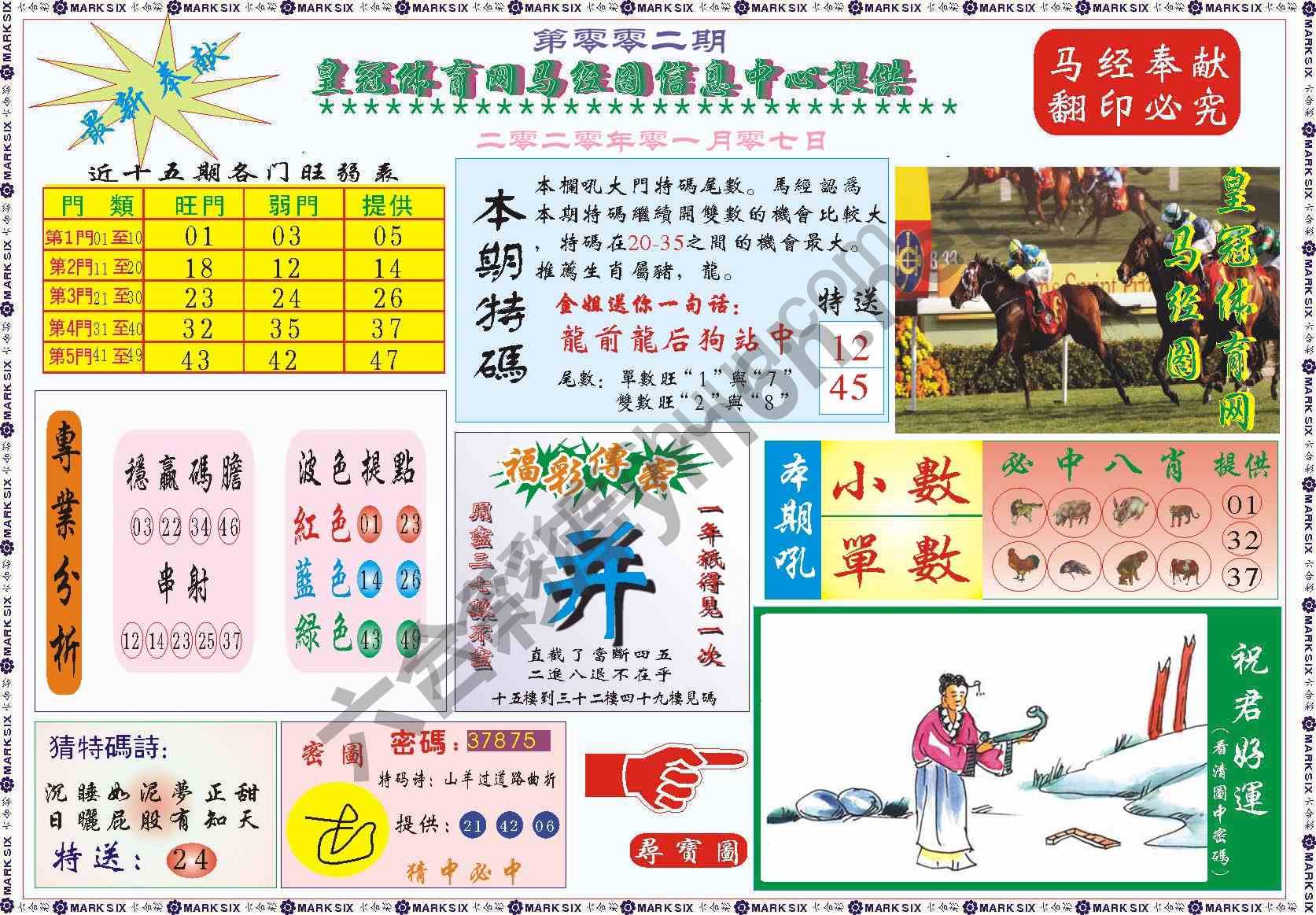马经图记录
