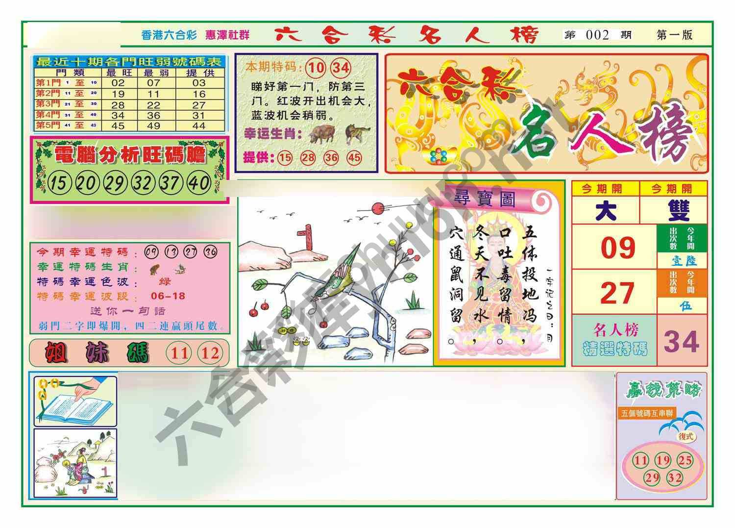 名人榜