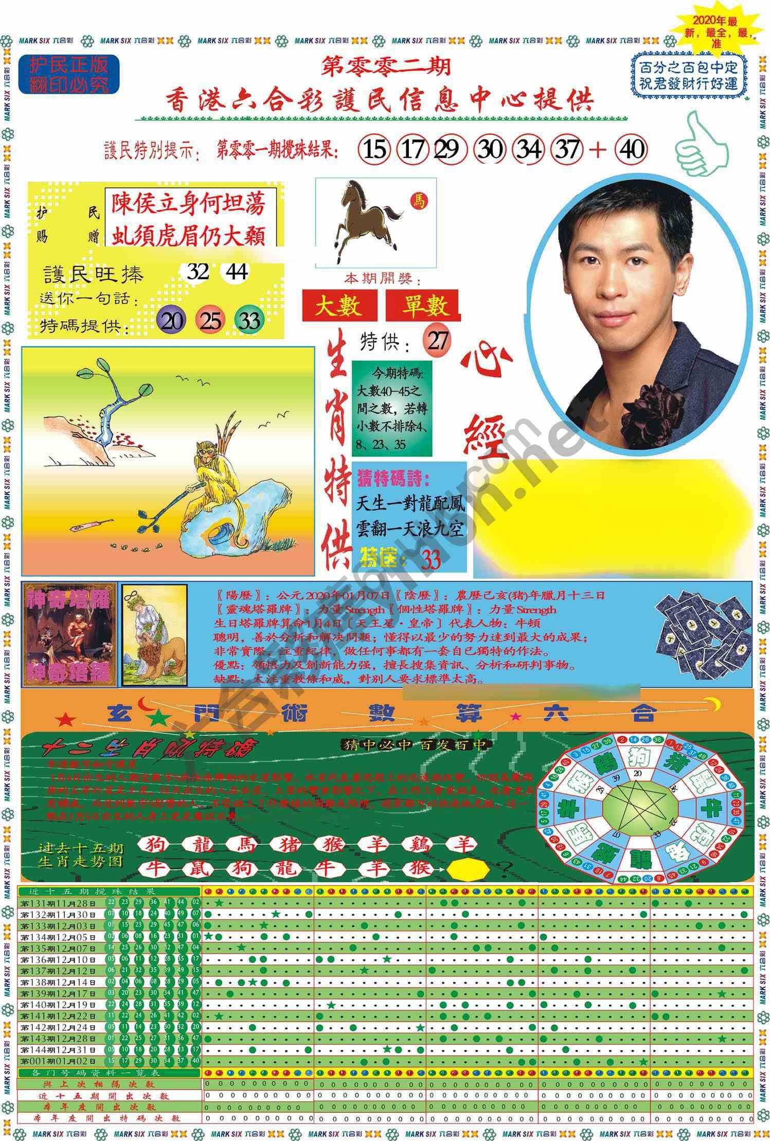 马经心经