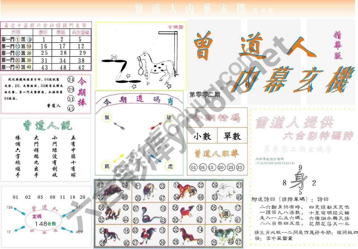 曾道人内幕玄机(精华版)
