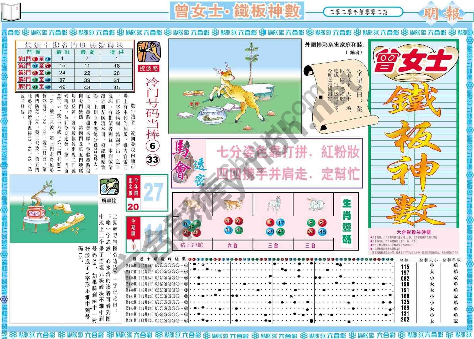 曾女士铁板神数