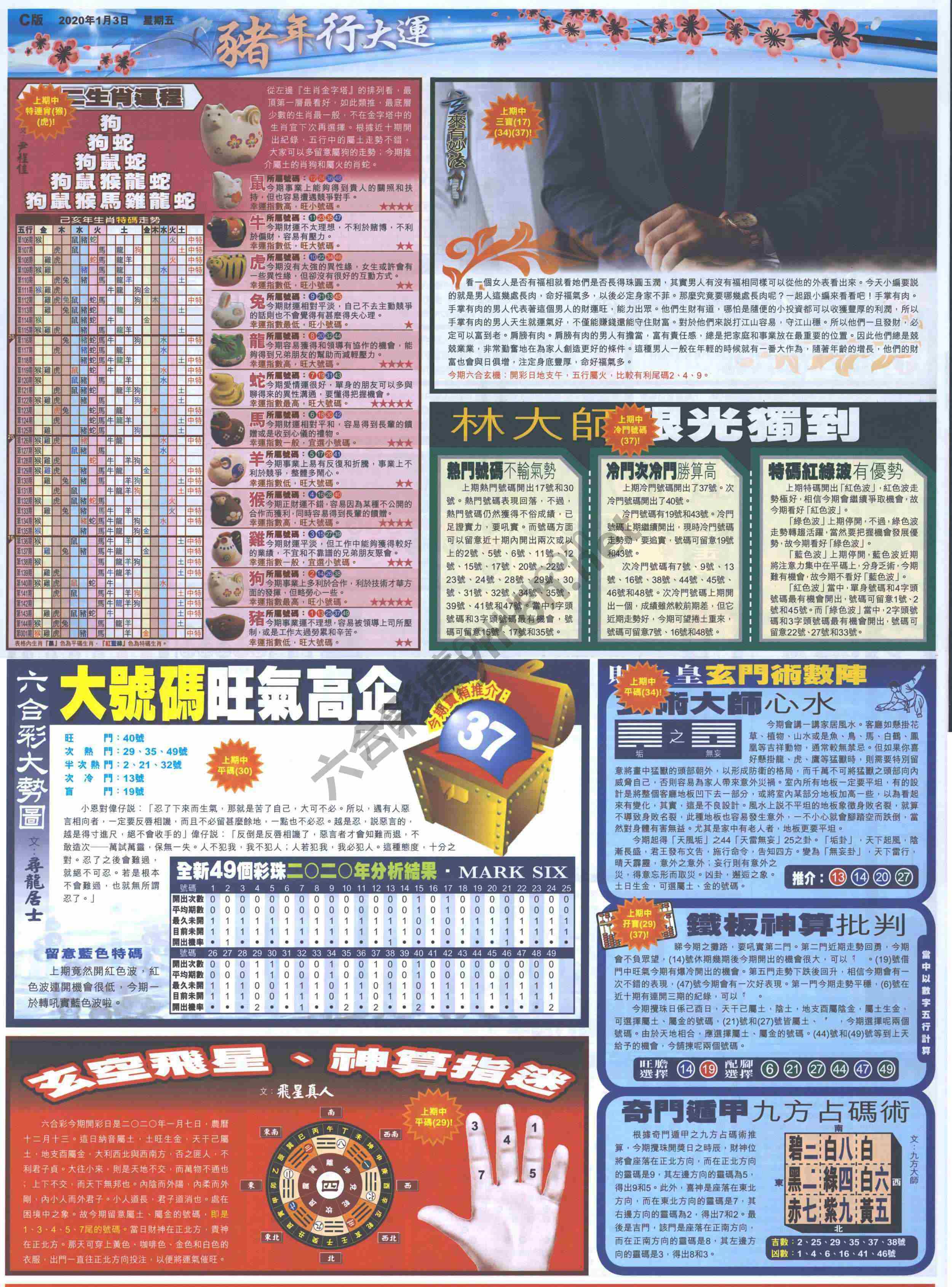 大版贴士皇