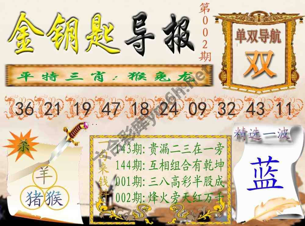 金钥匙导报