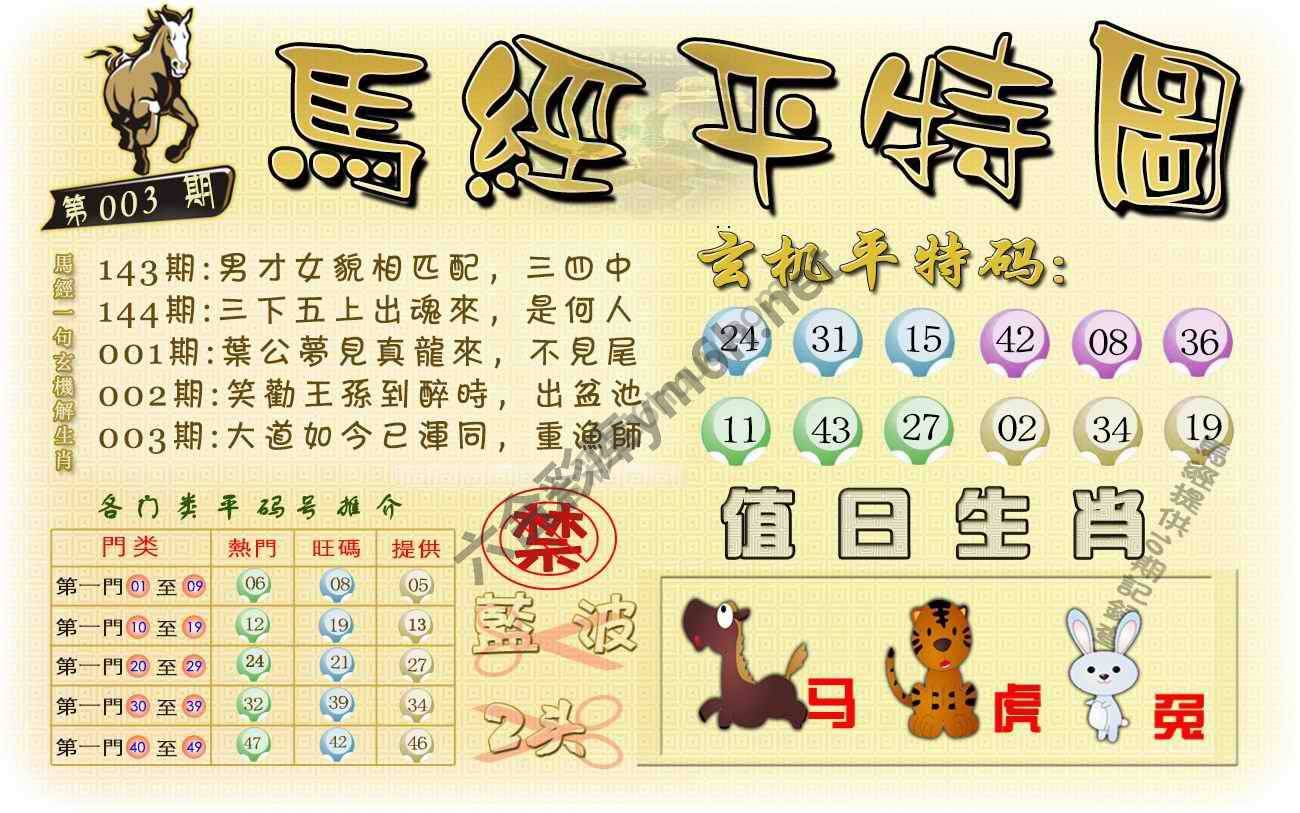 马经平特图