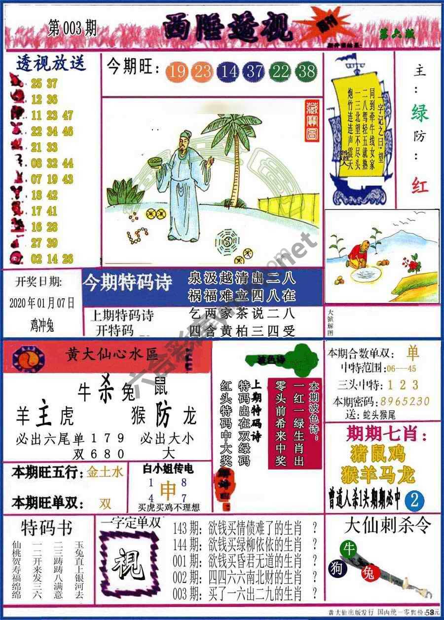 西陲透视（正版）