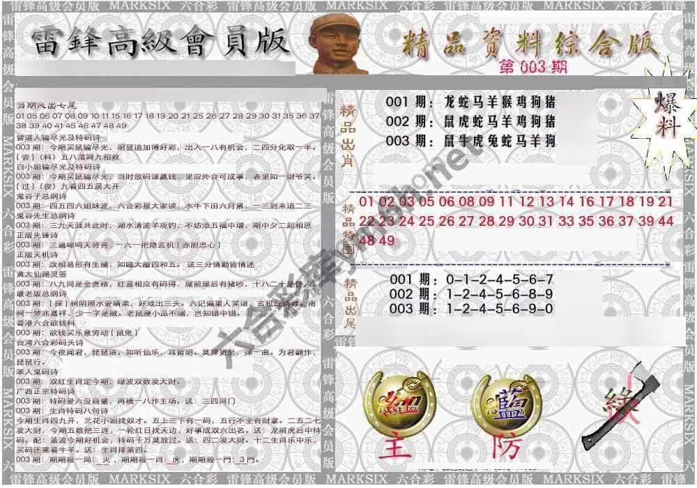 当天报