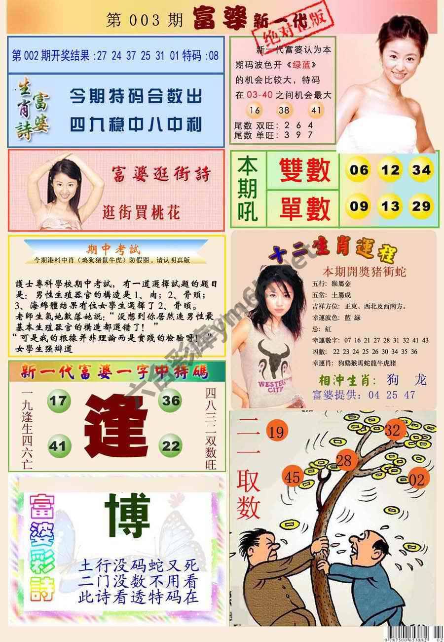 当天报
