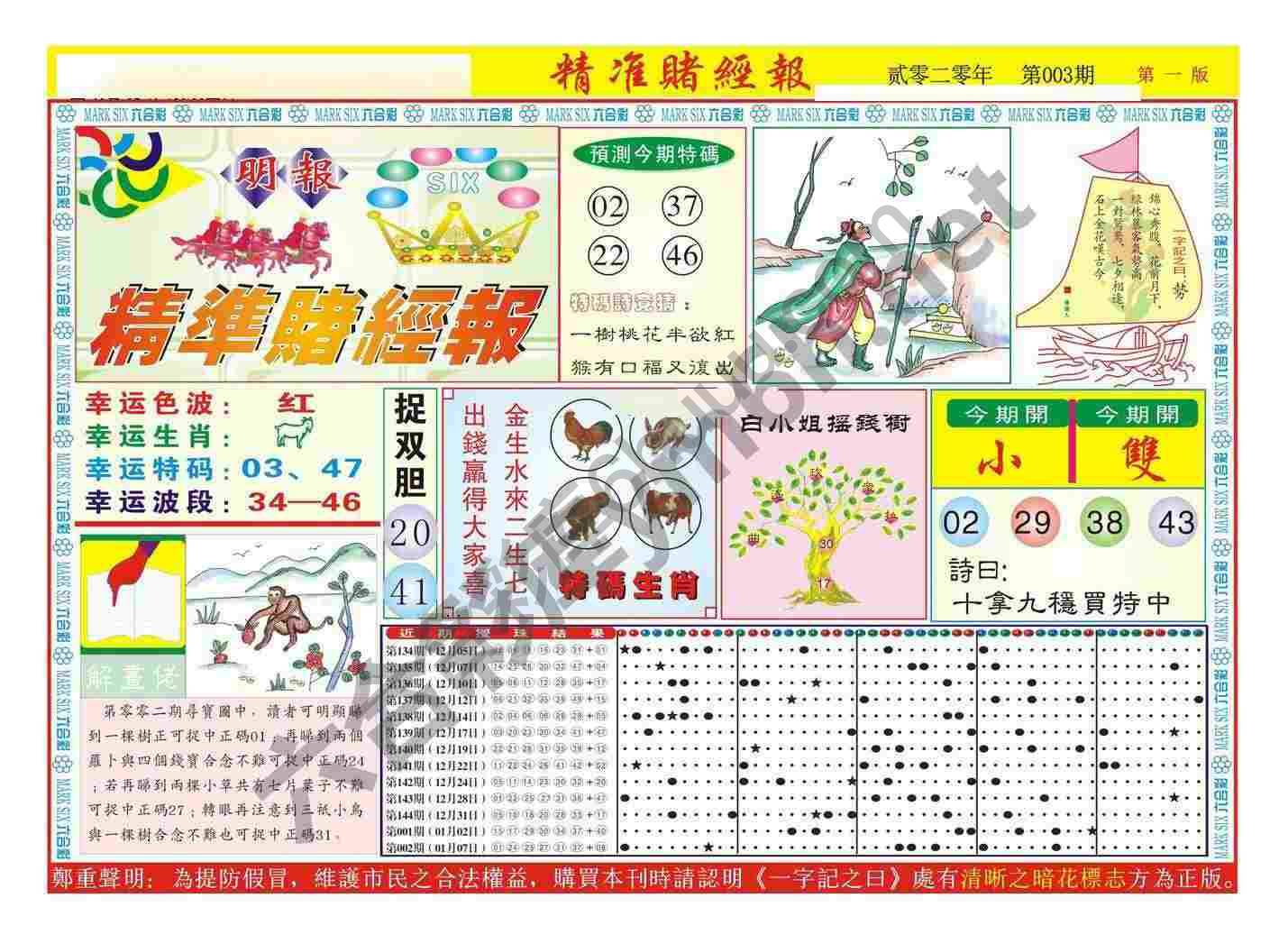 精准赌经报