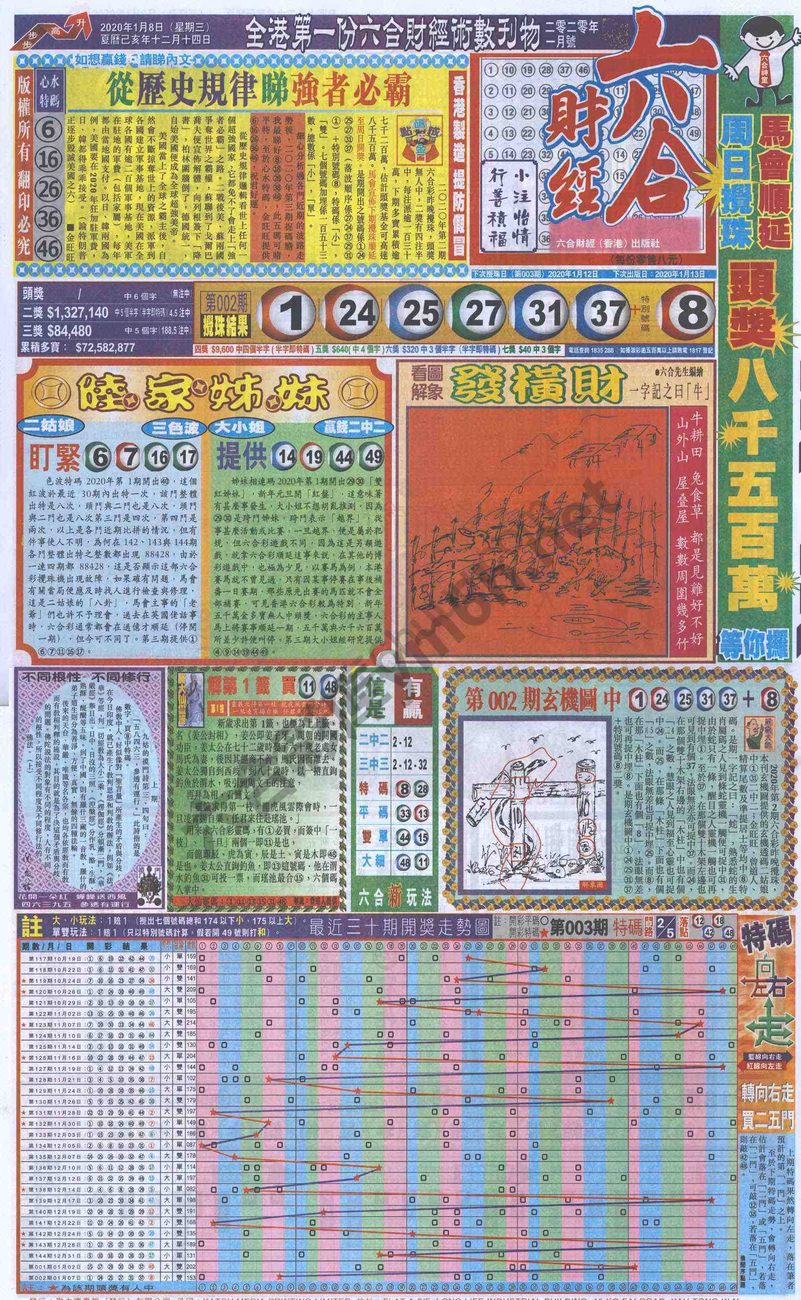新六合财经