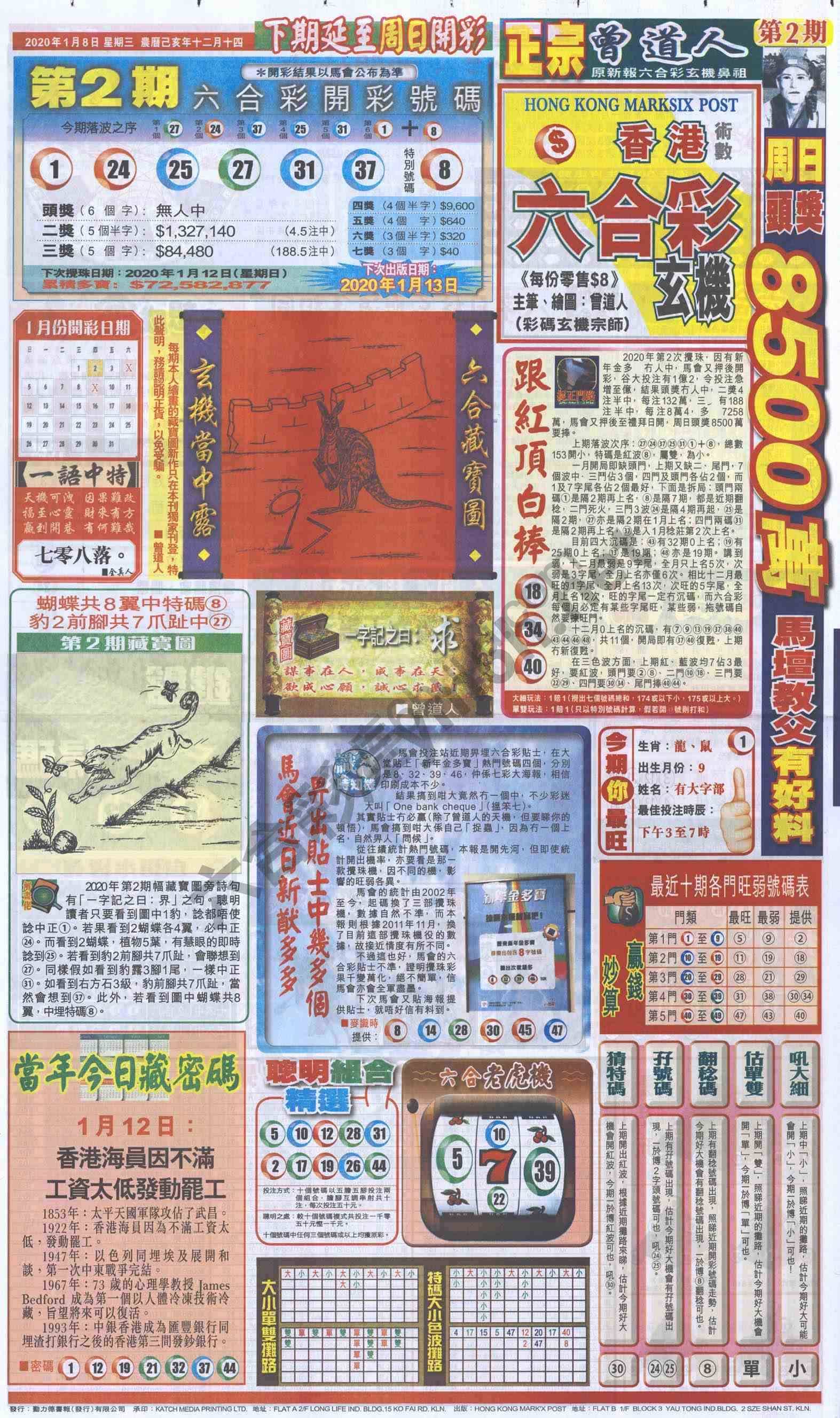 跑狗图