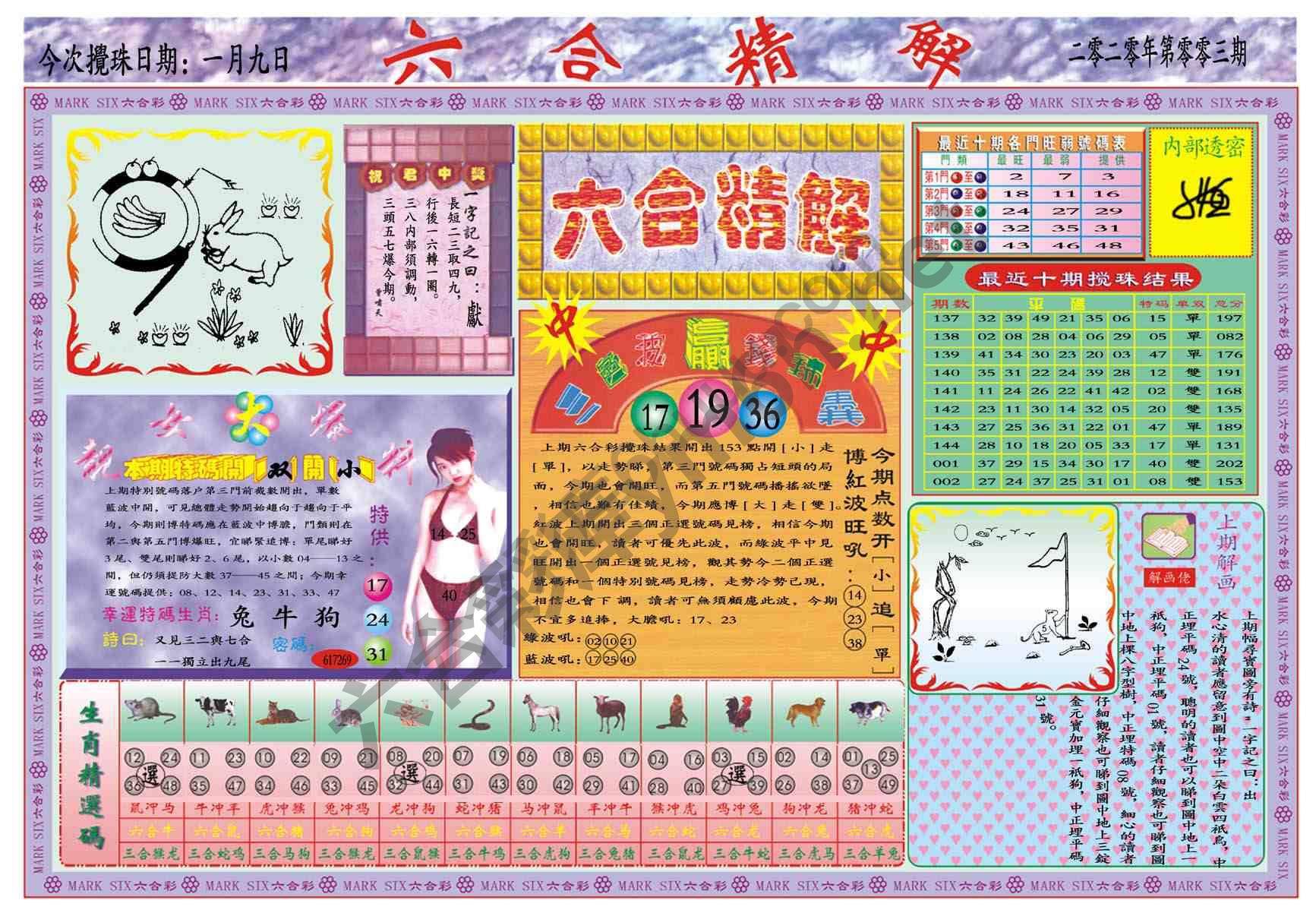 六合精解