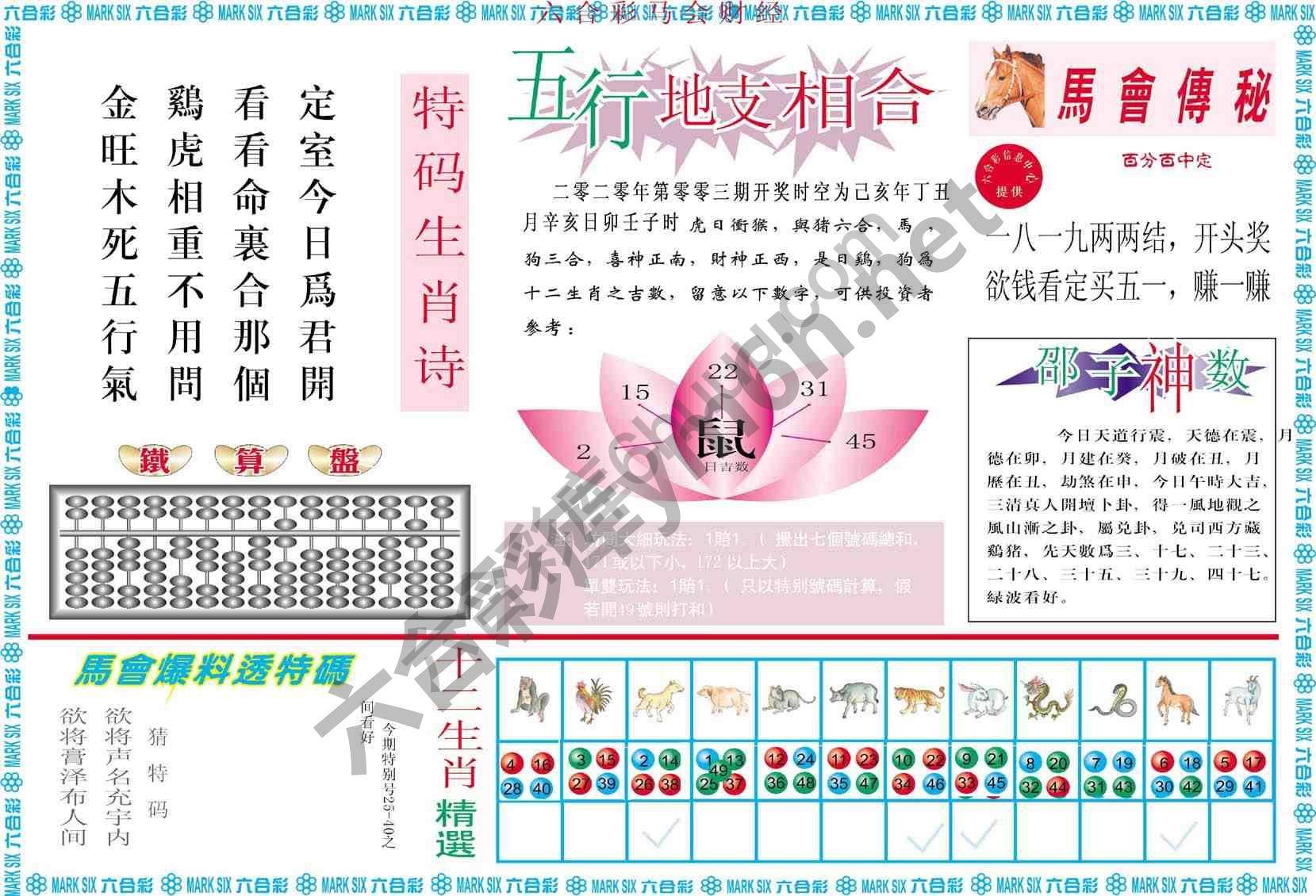 六合彩马会财经
