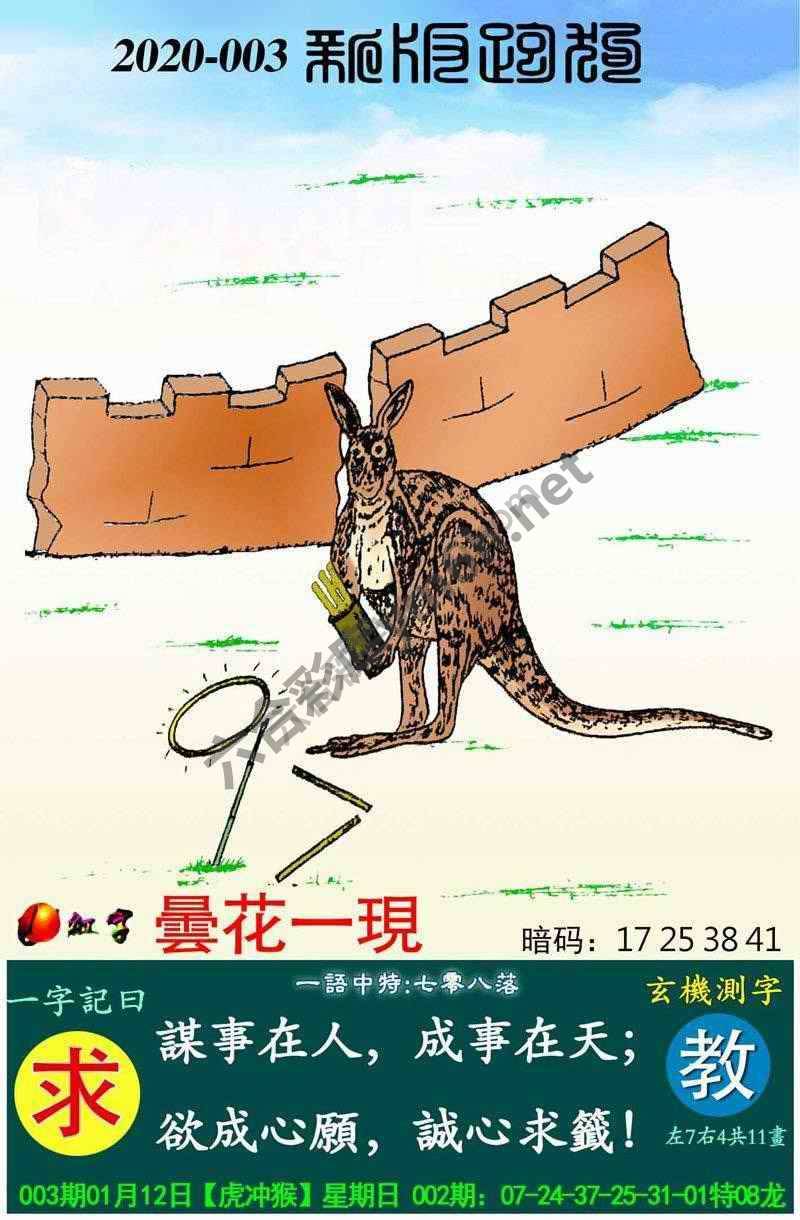 跑狗图（新版）
