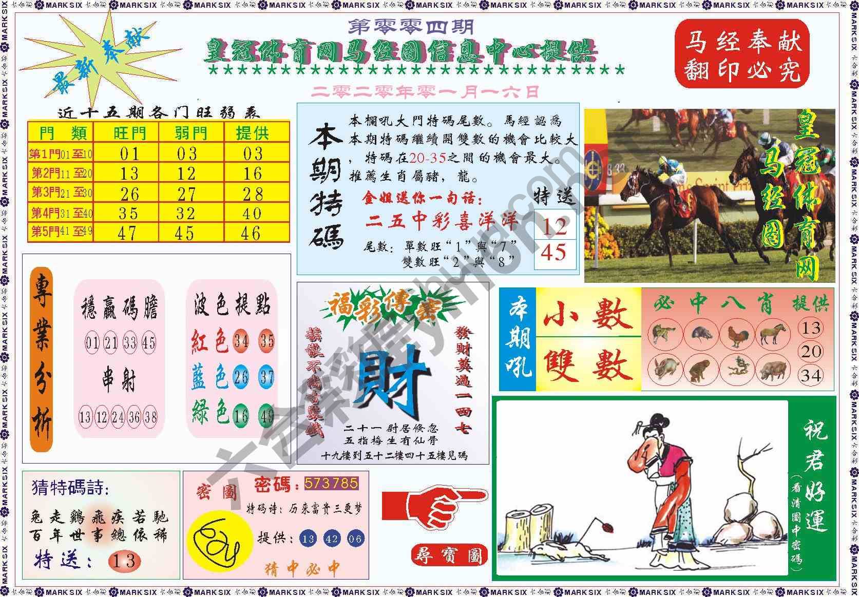 马经图记录