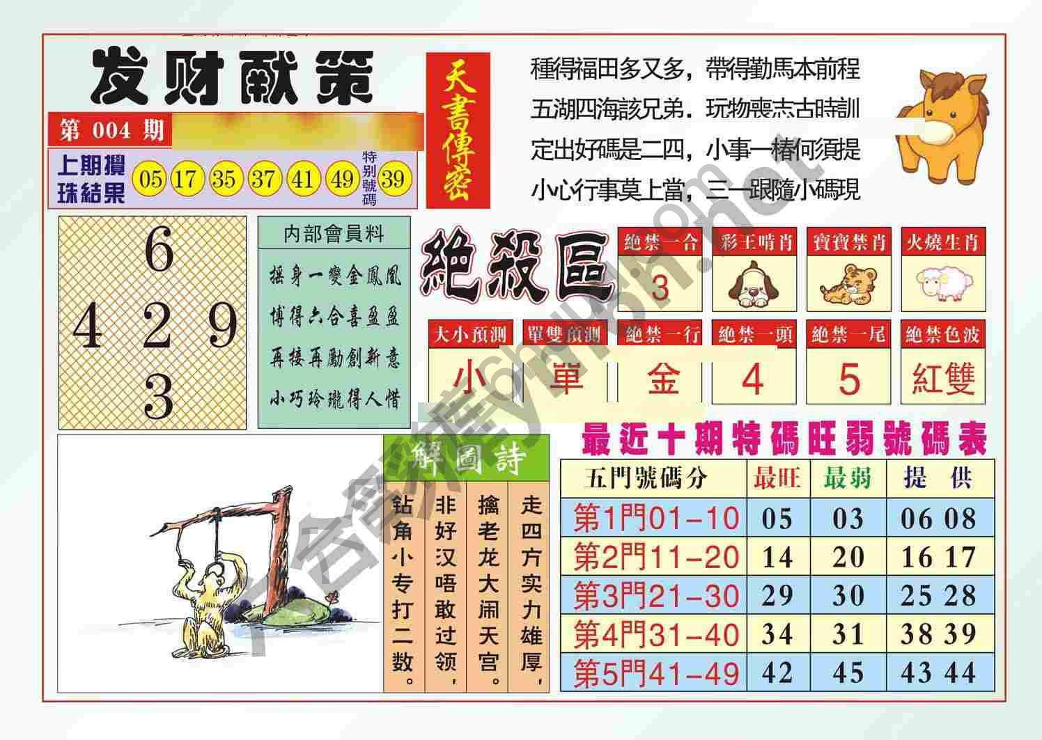 发财献策