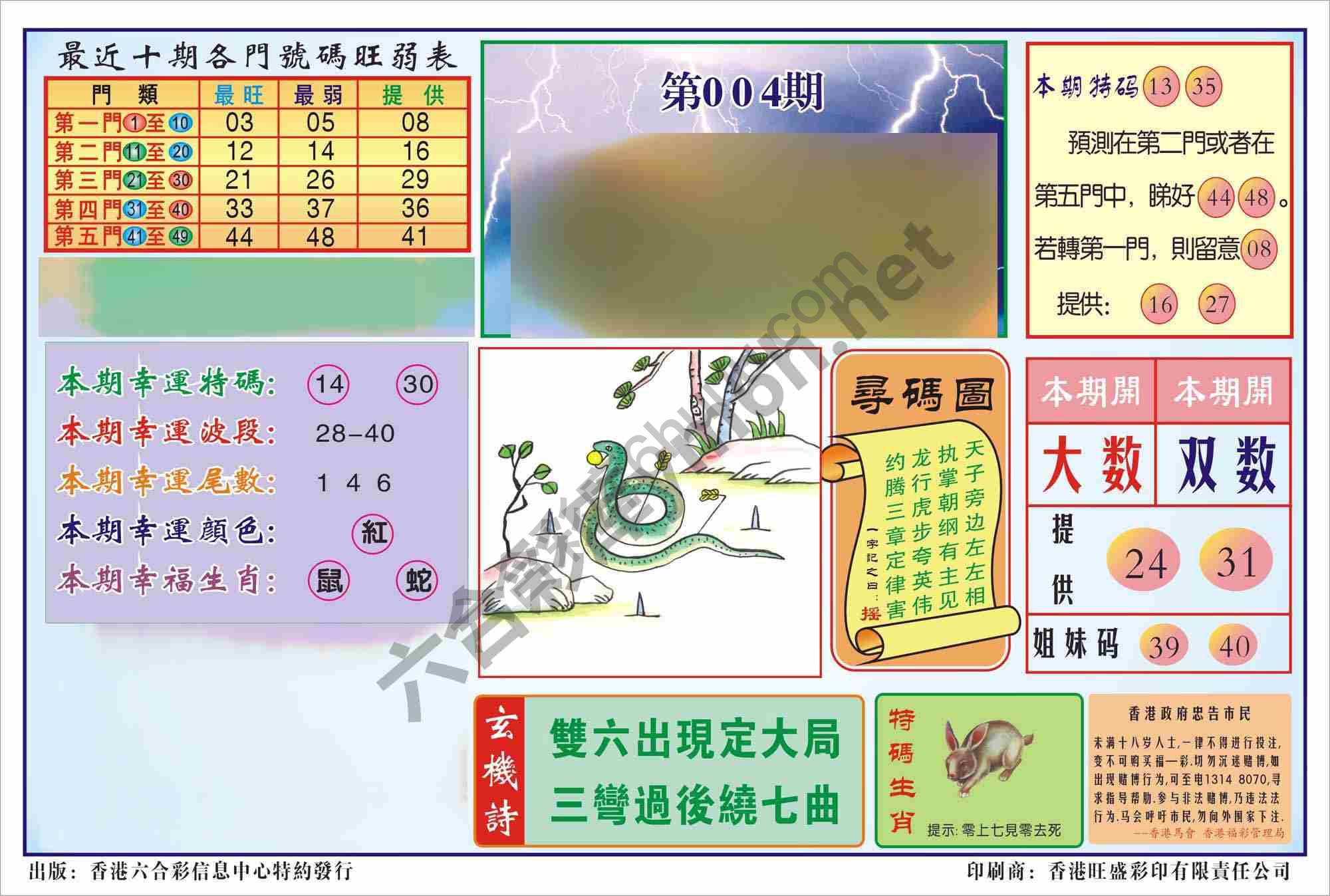 香港逢赌必羸