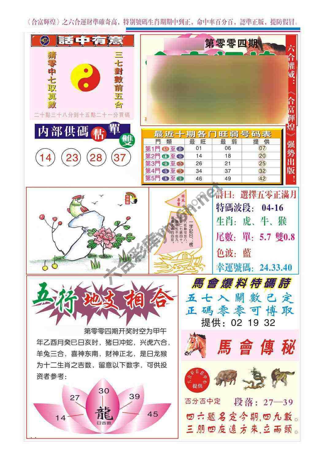 合富辉煌