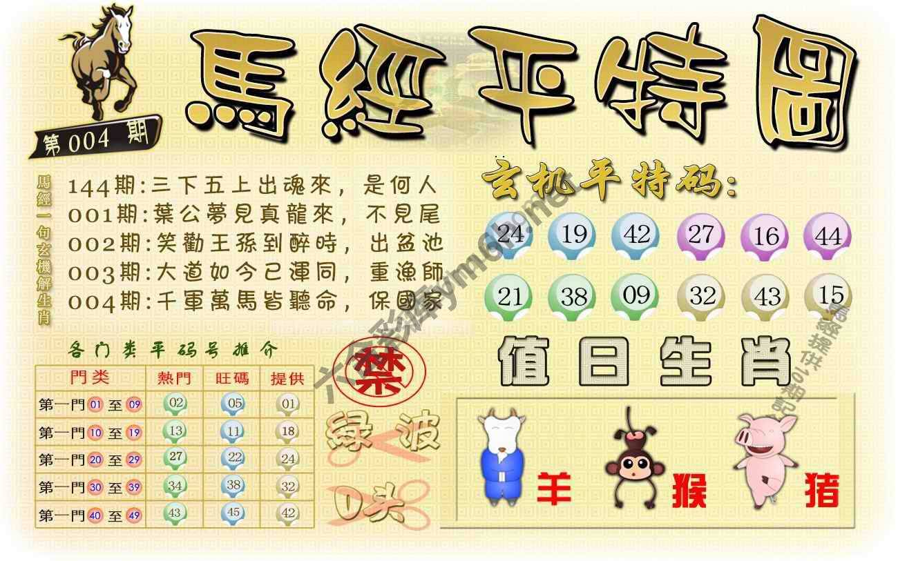 马经平特图