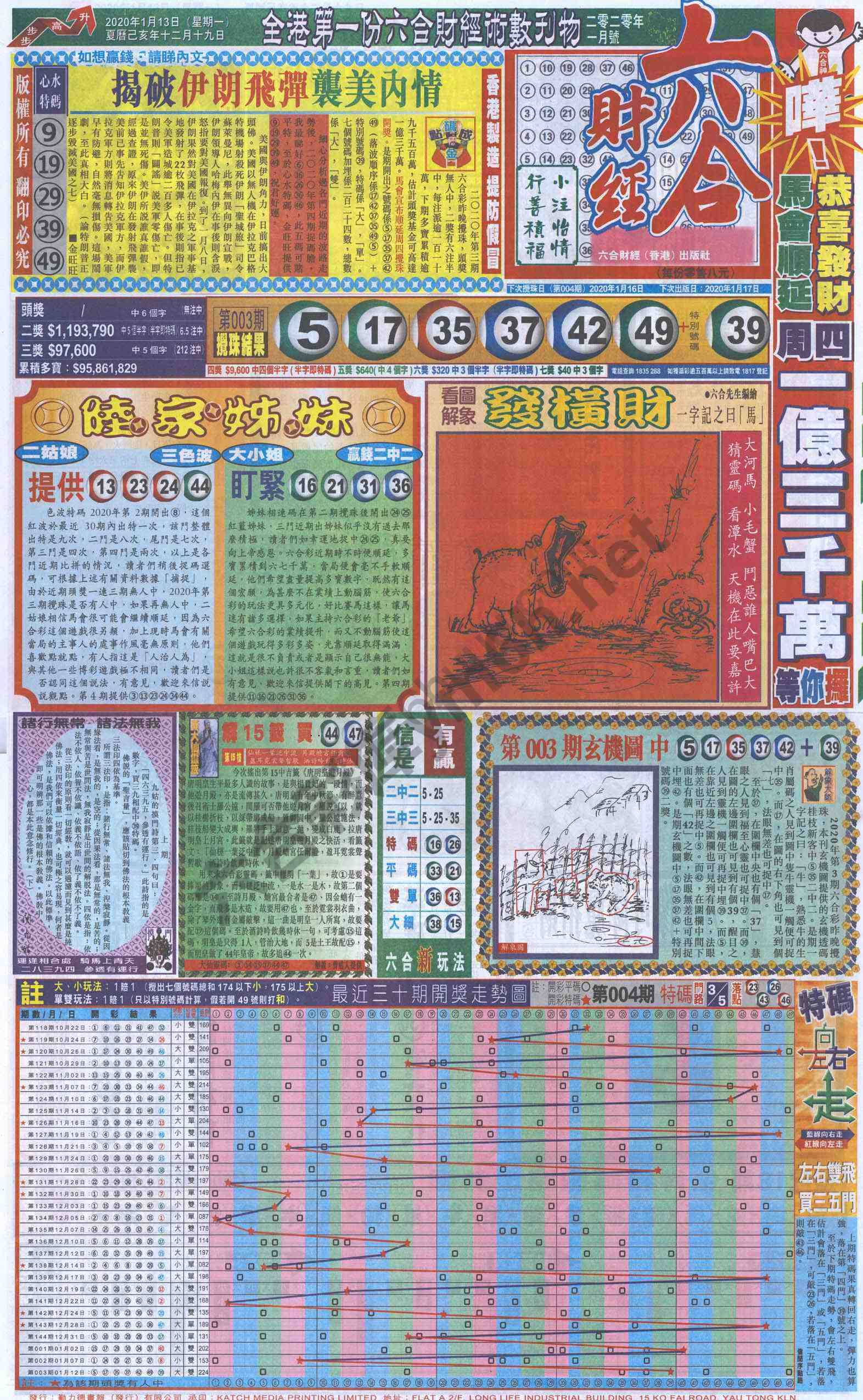 新六合财经