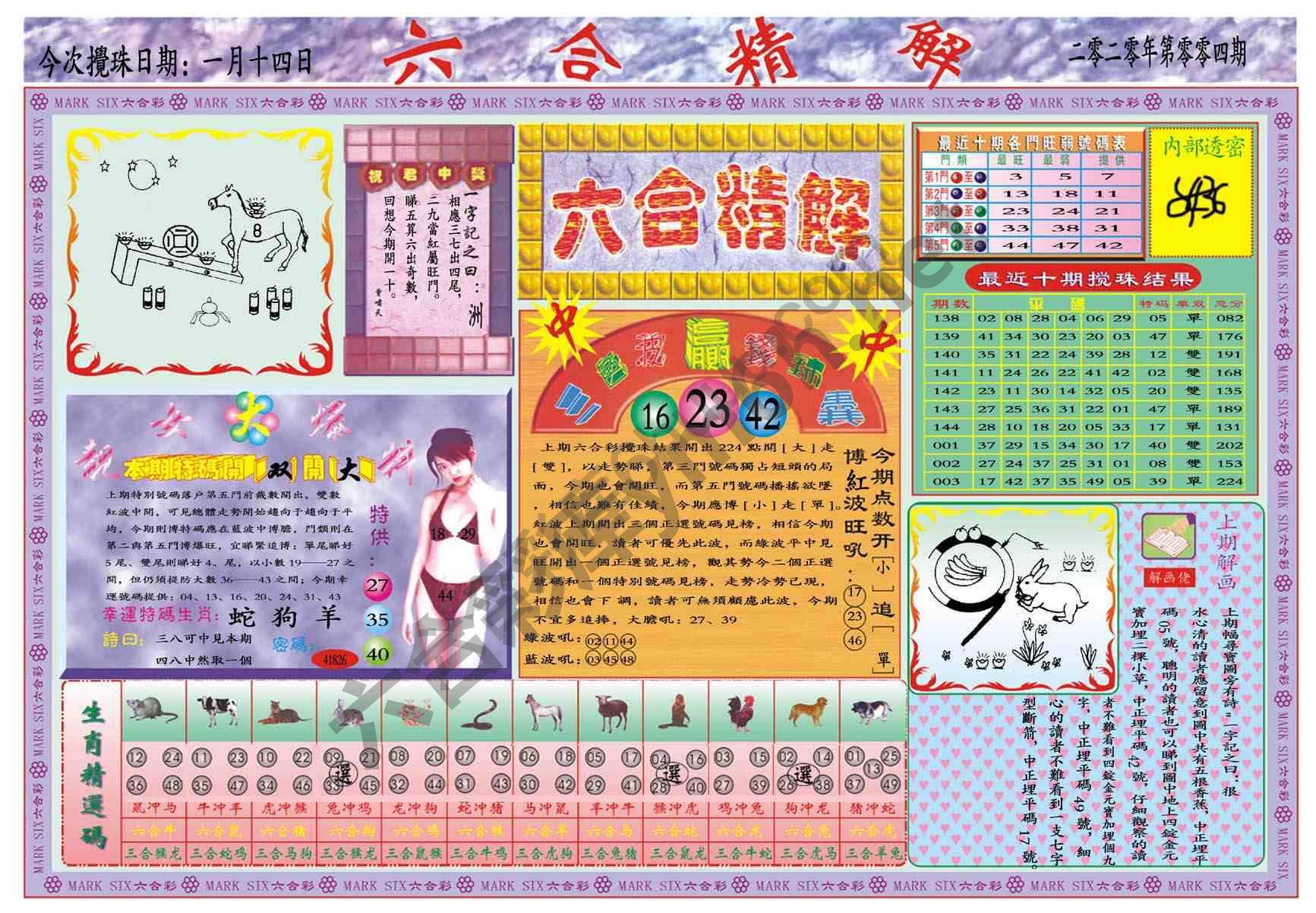 六合精解