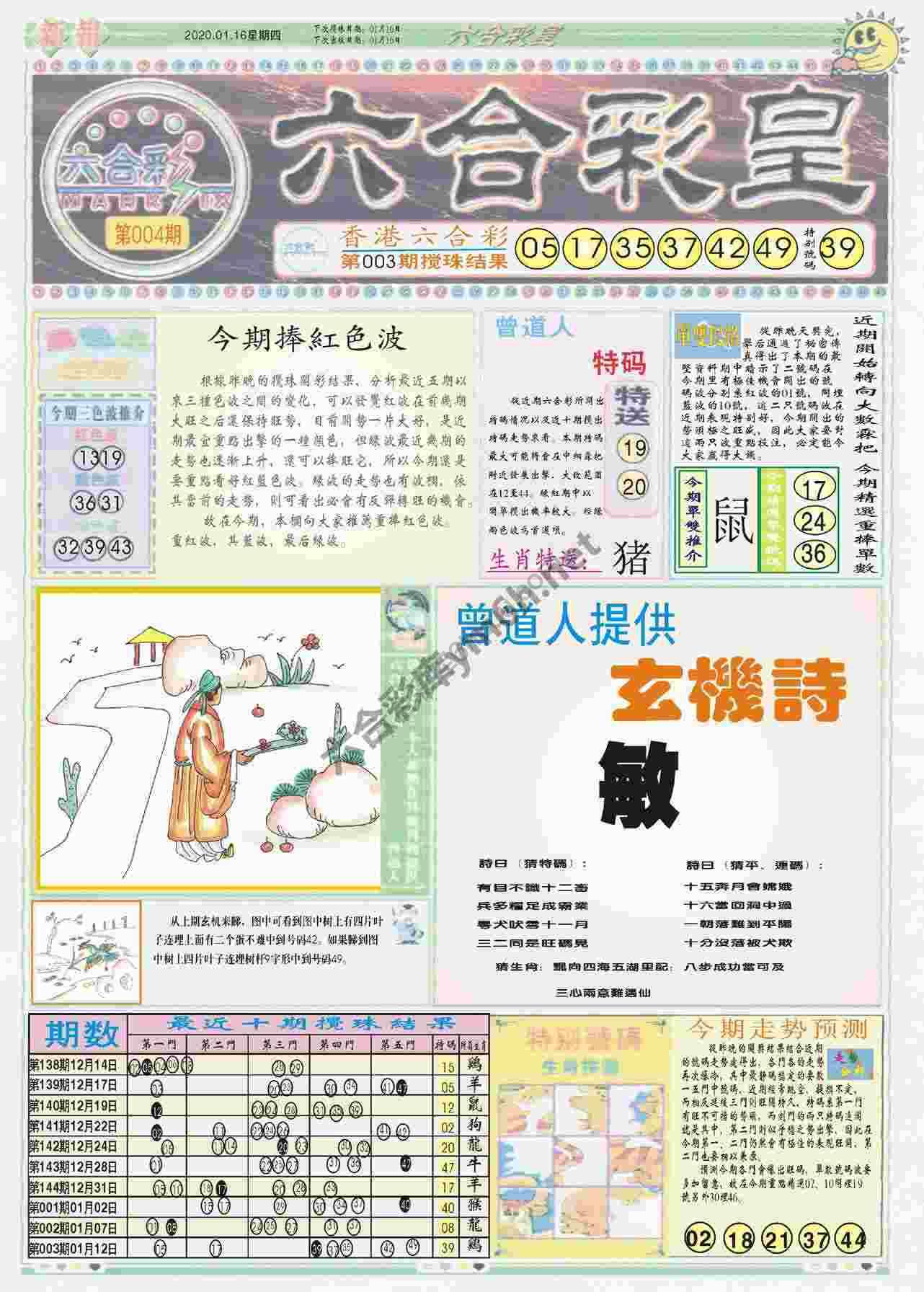 六合彩皇