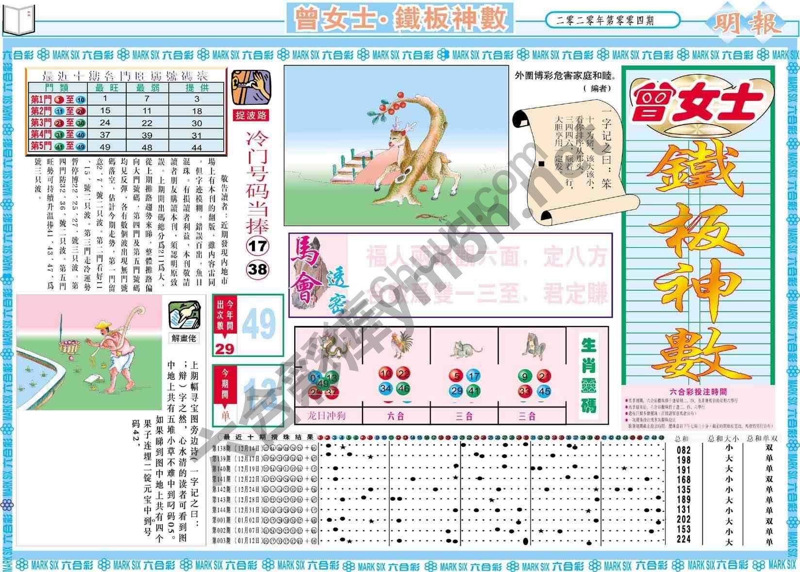 曾女士铁板神数