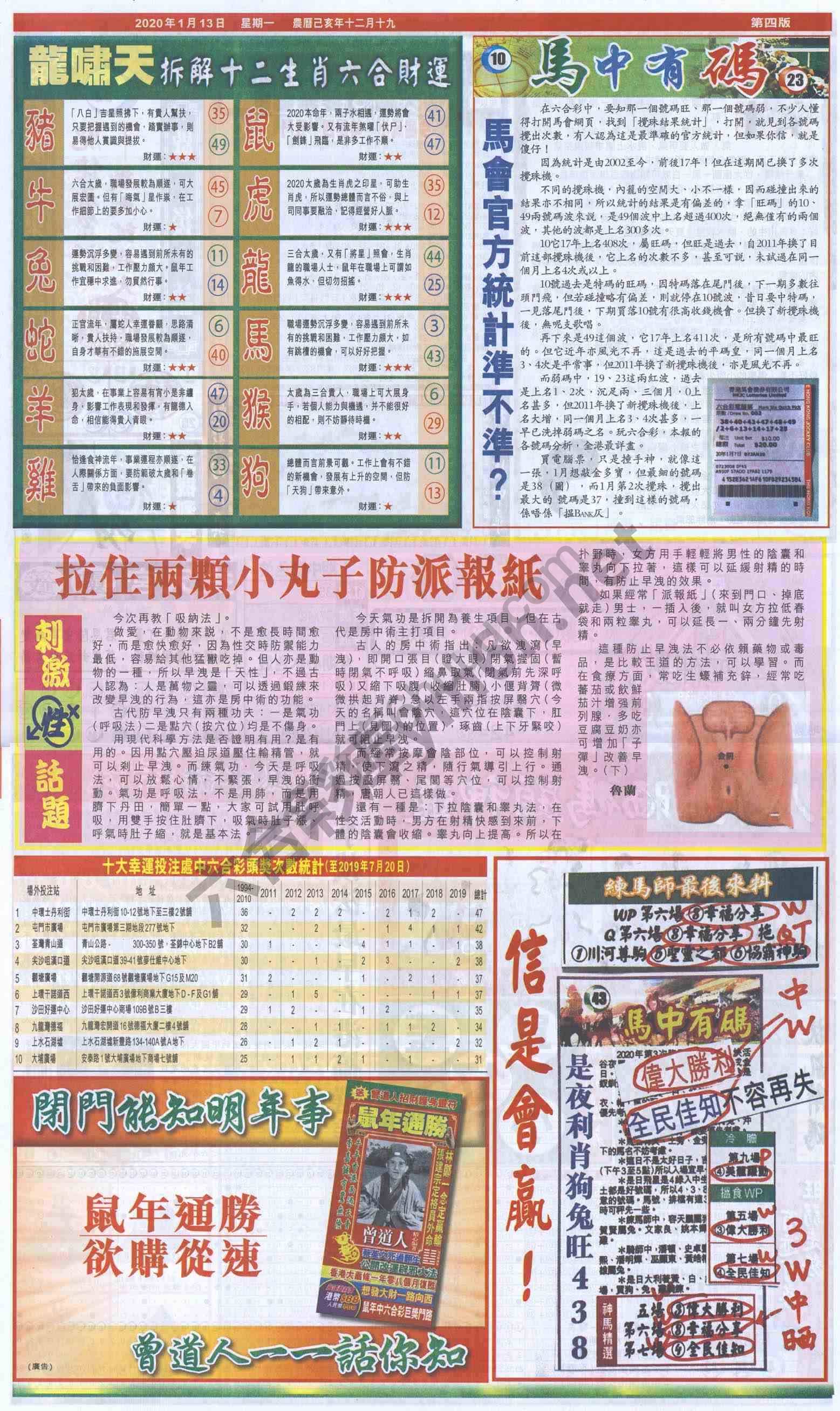跑狗图