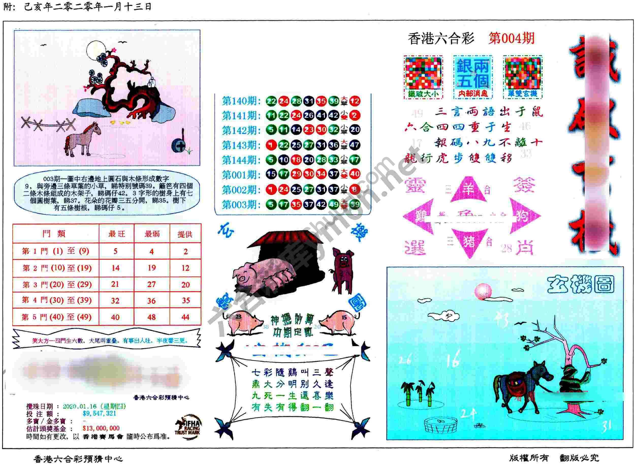 识破玄机