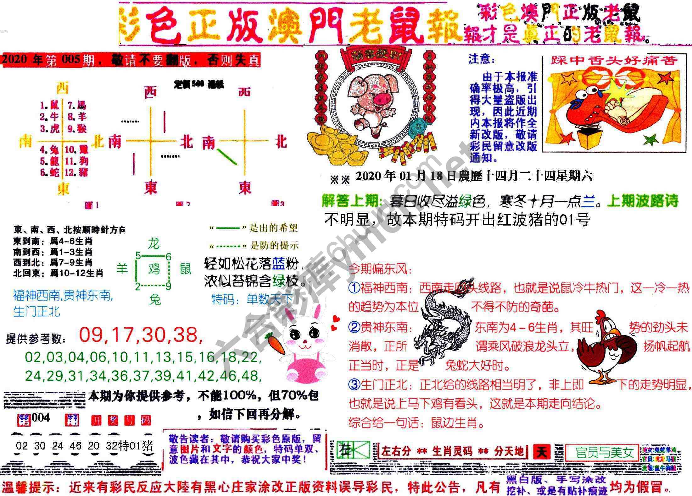 澳门老鼠报