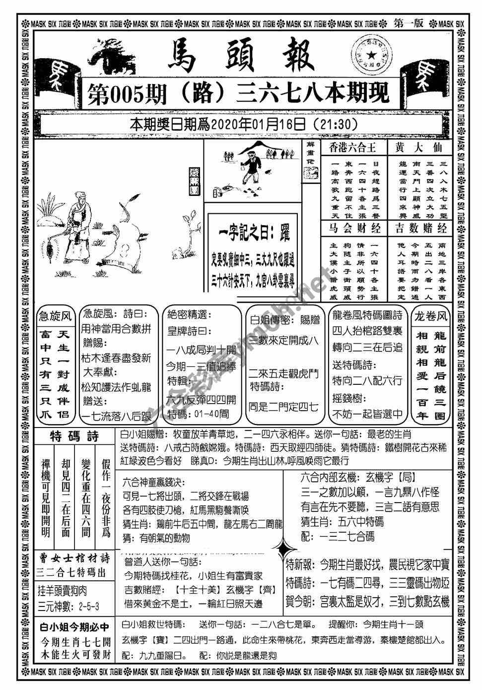 马头报
