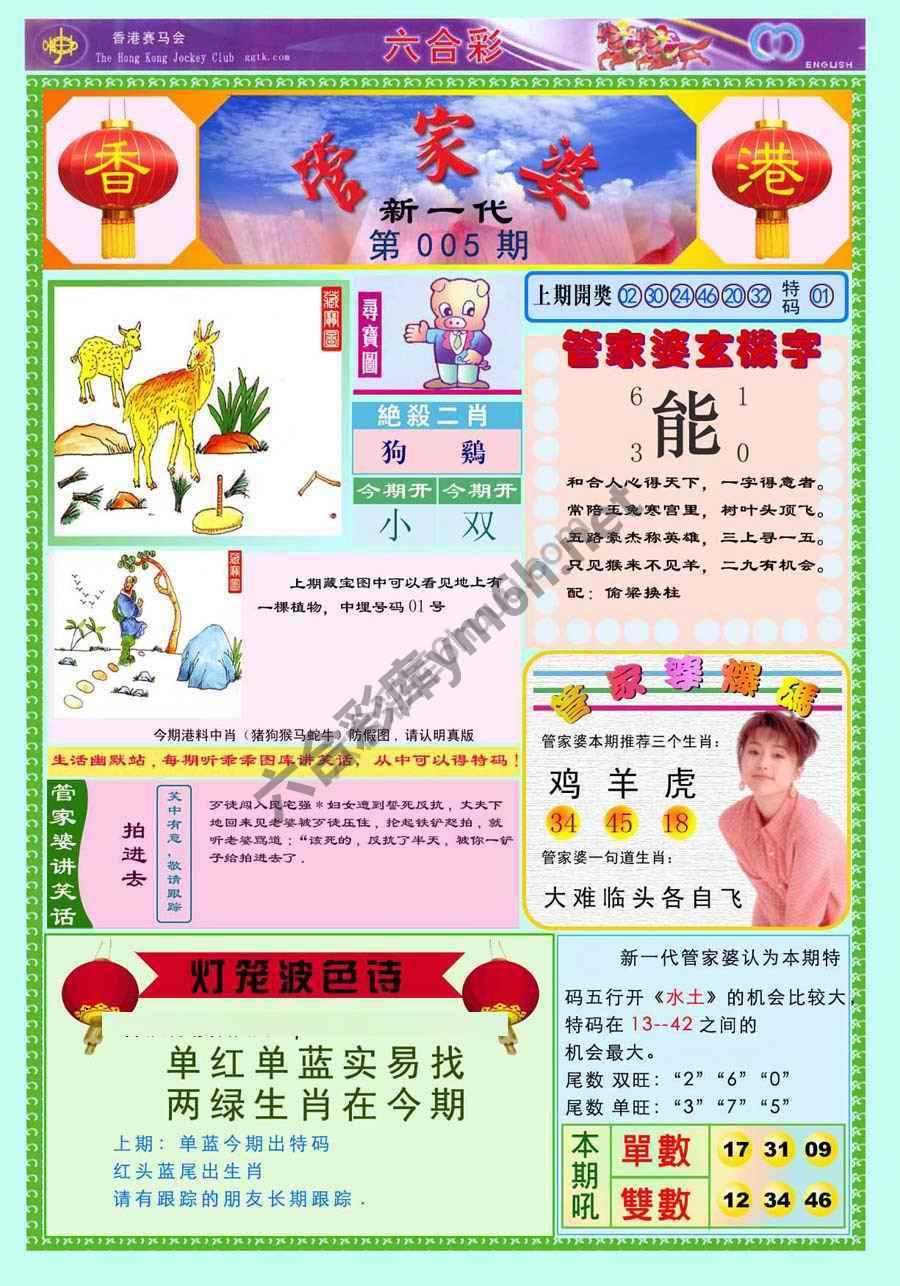 当天报