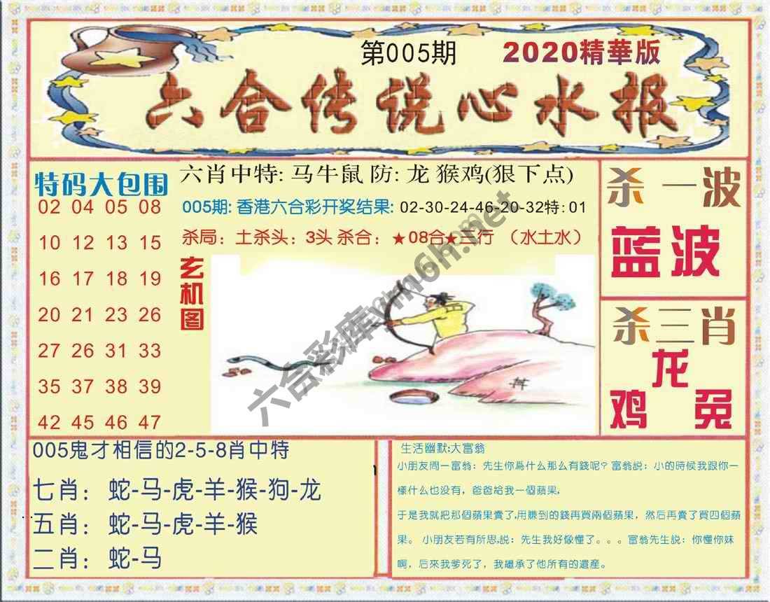 六合传说心水报