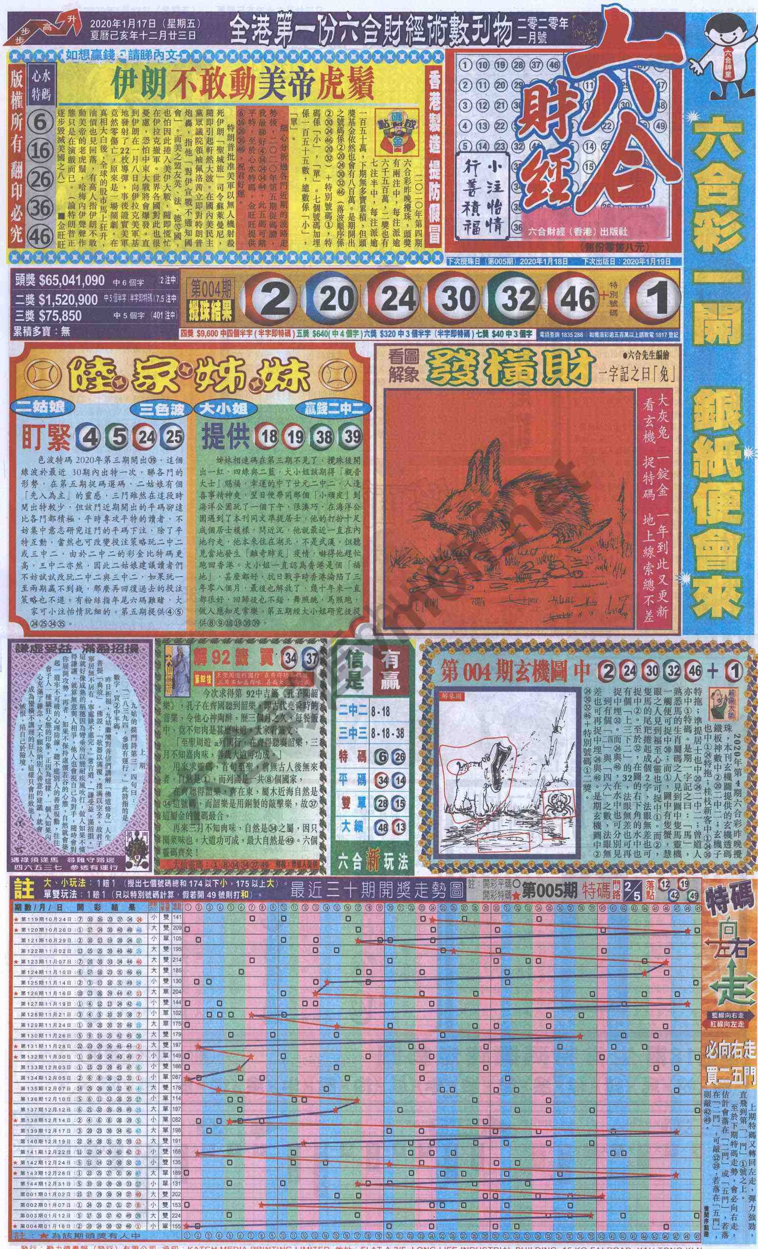 新六合财经