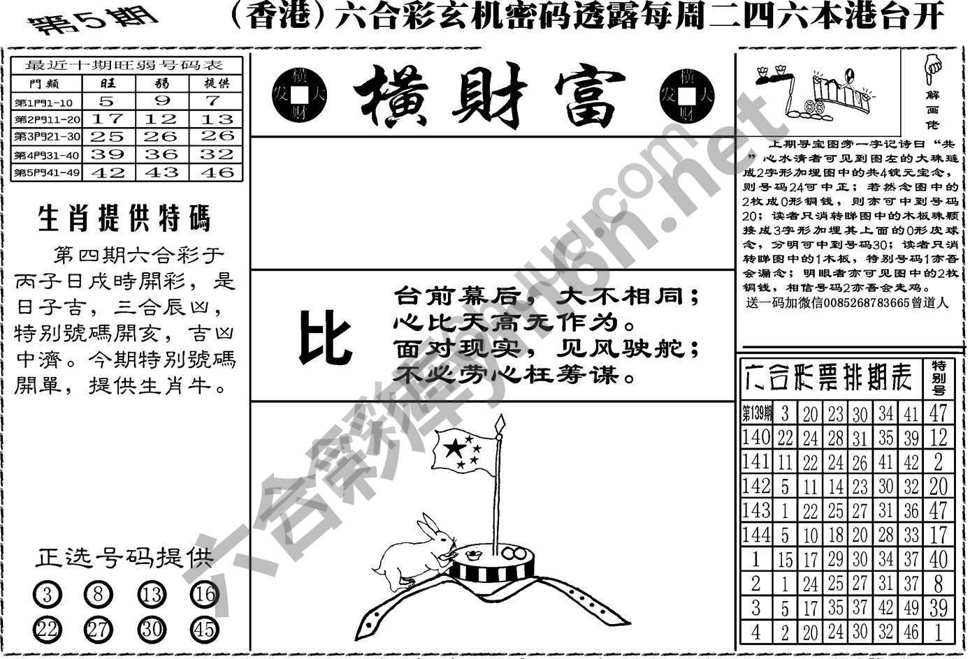 横财富