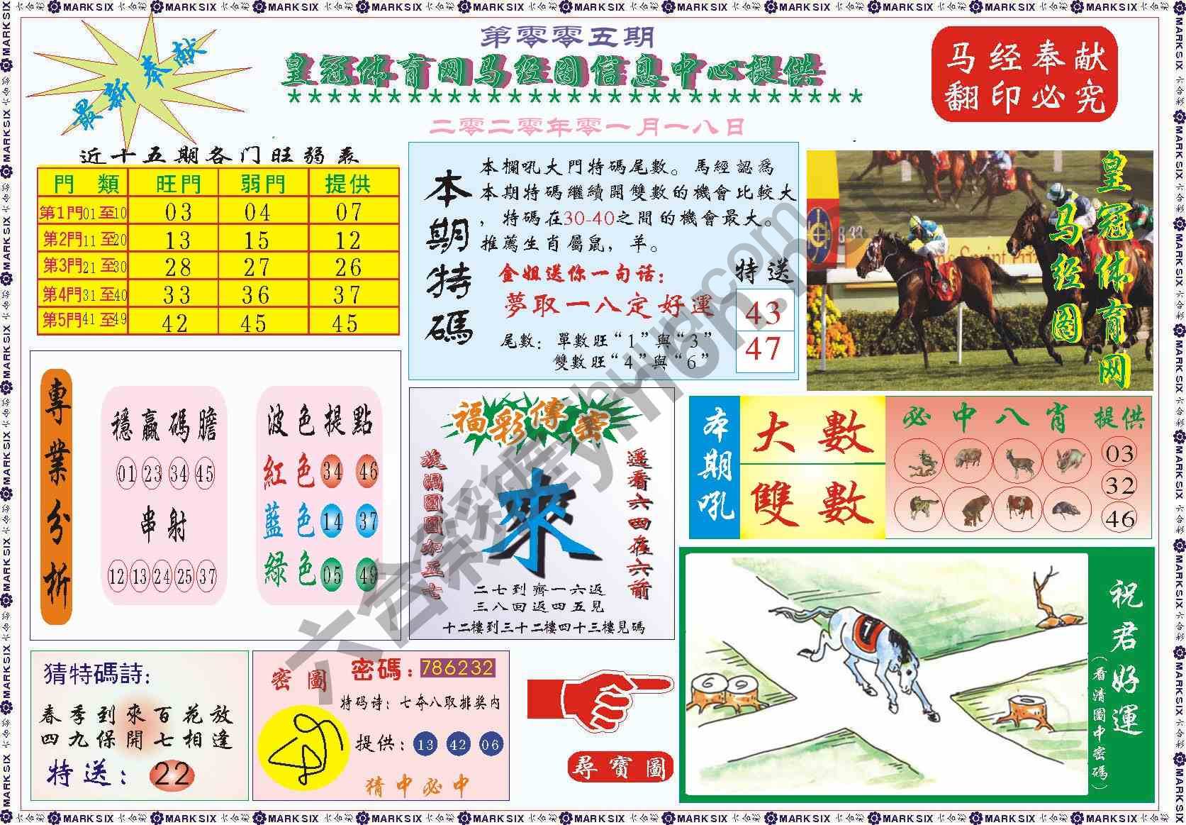马经图记录