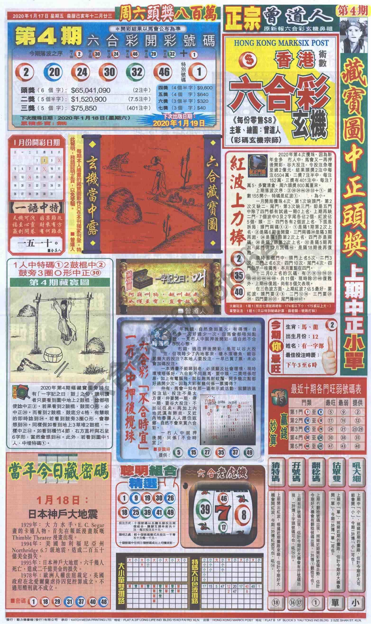 跑狗图