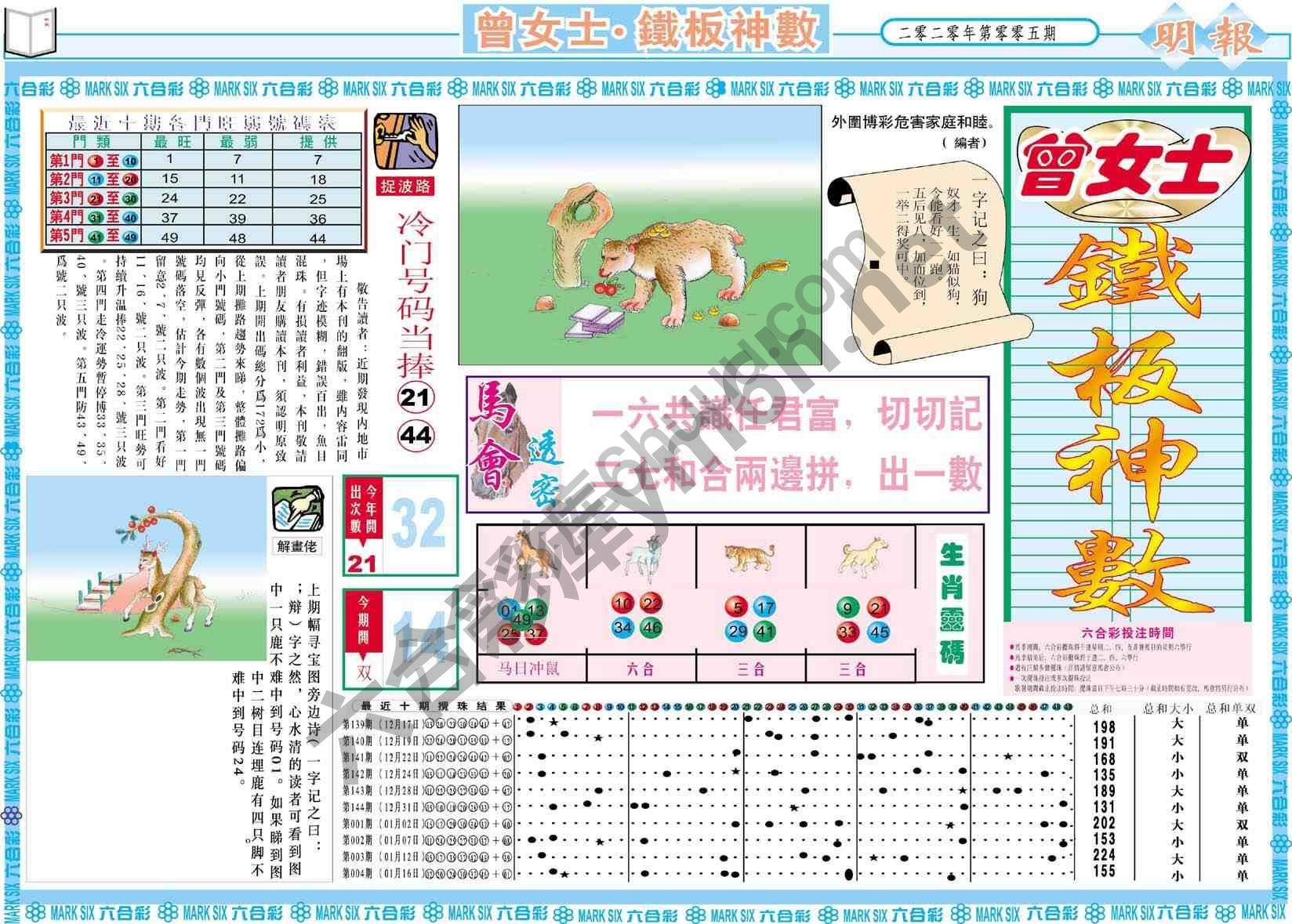 曾女士铁板神数