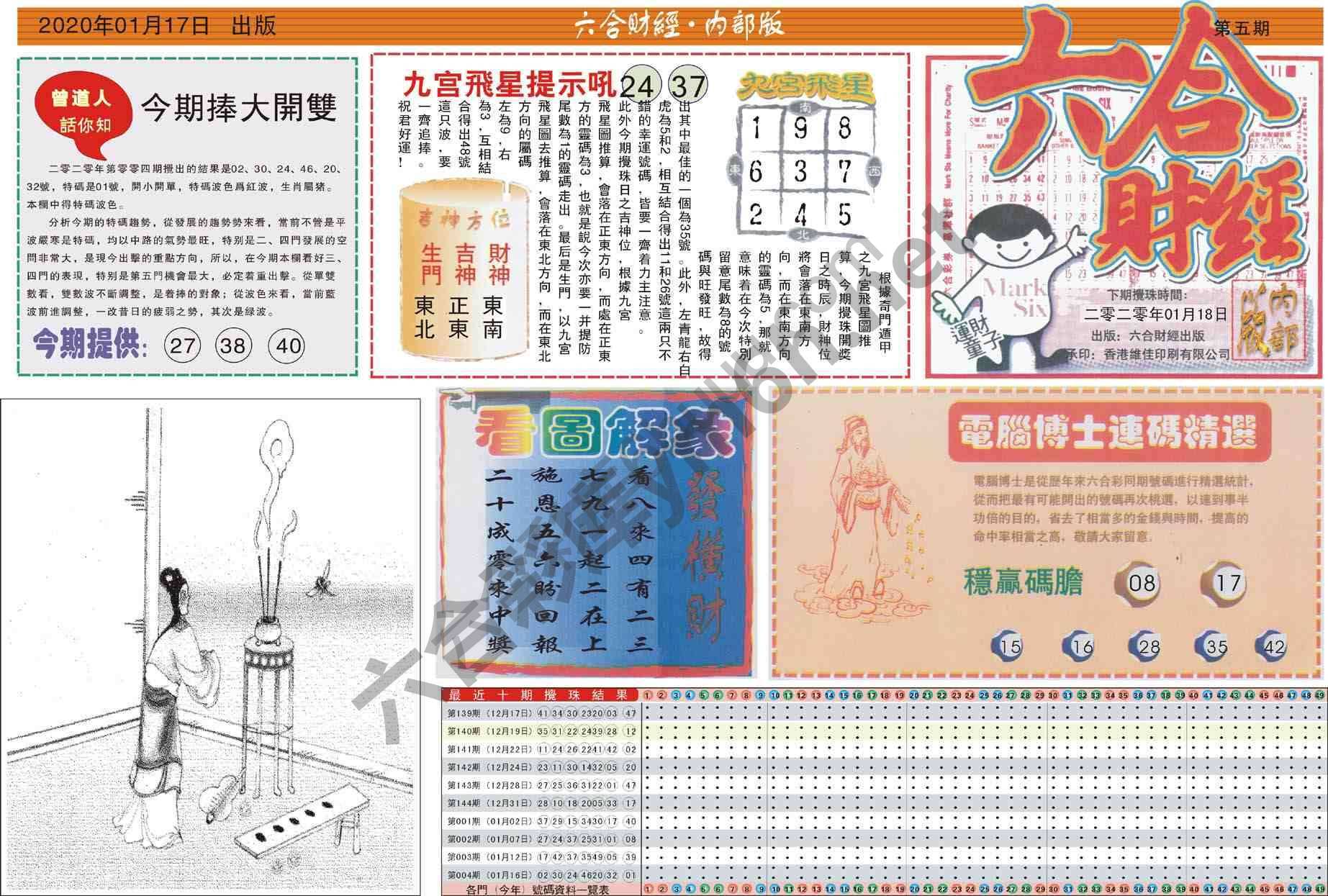 六合财经