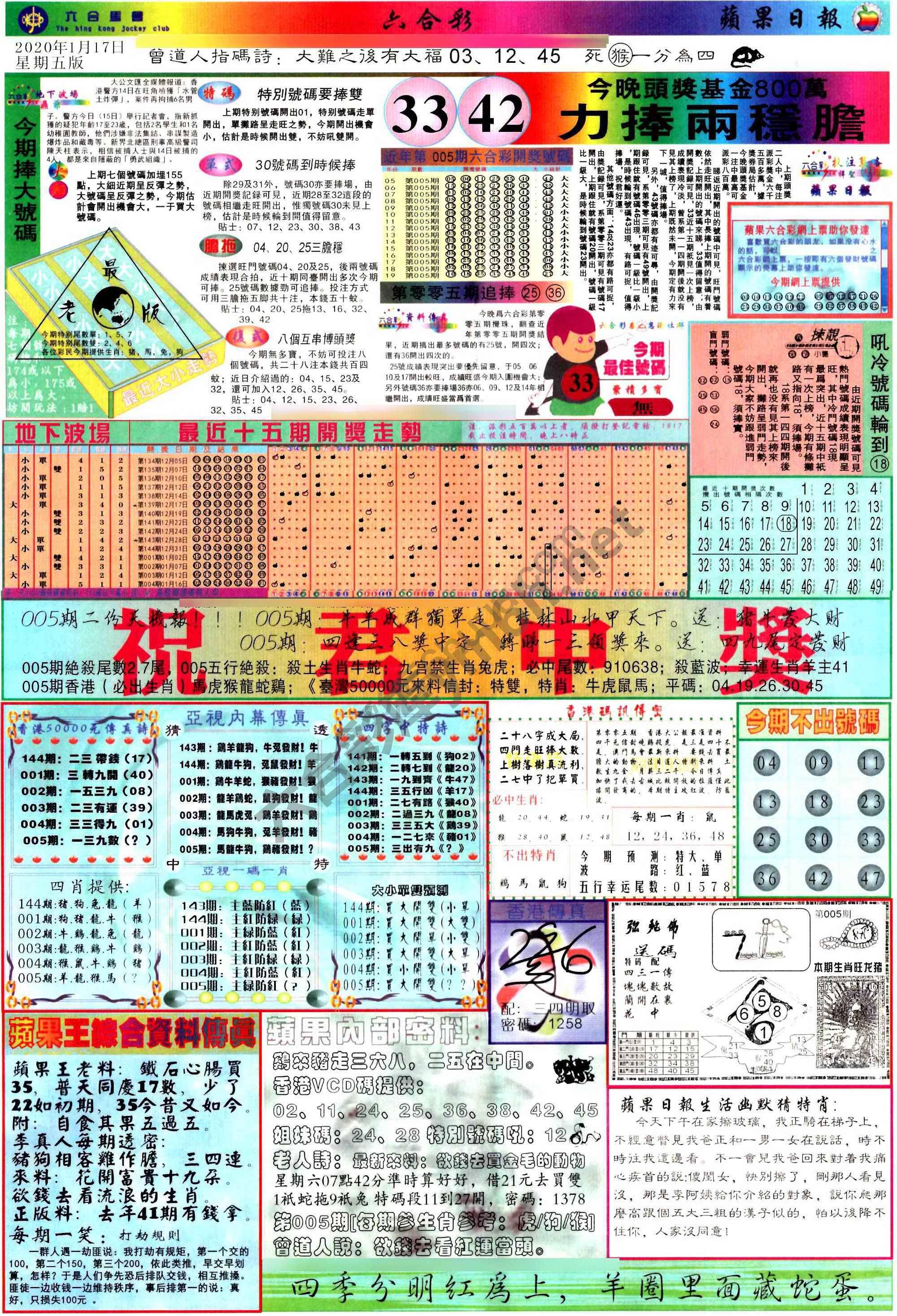 苹果日报