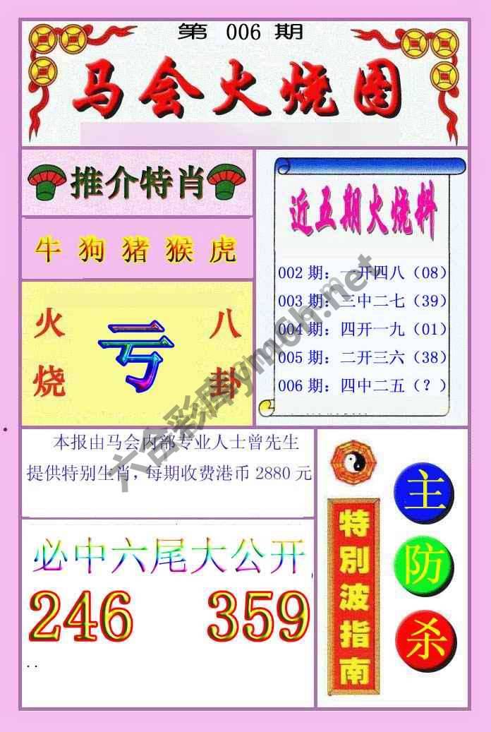 火烧图