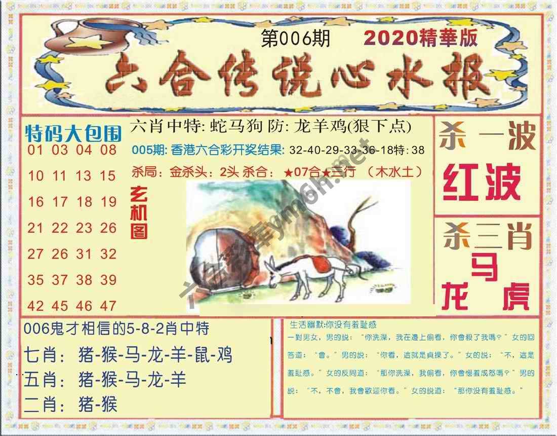 六合传说心水报