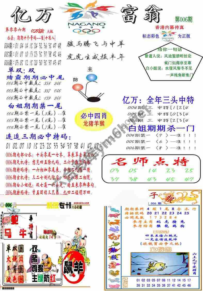 亿万富翁