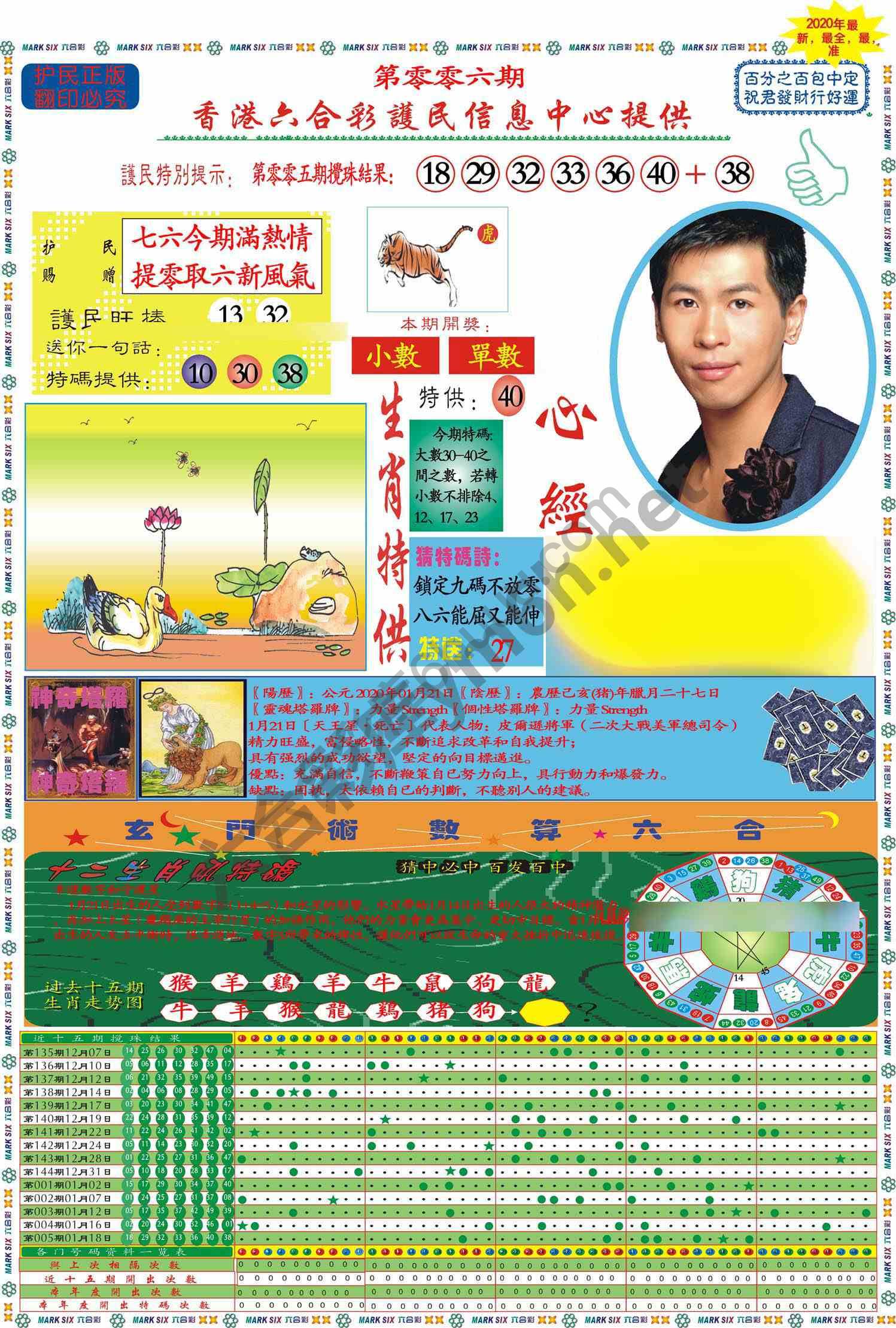 马经心经
