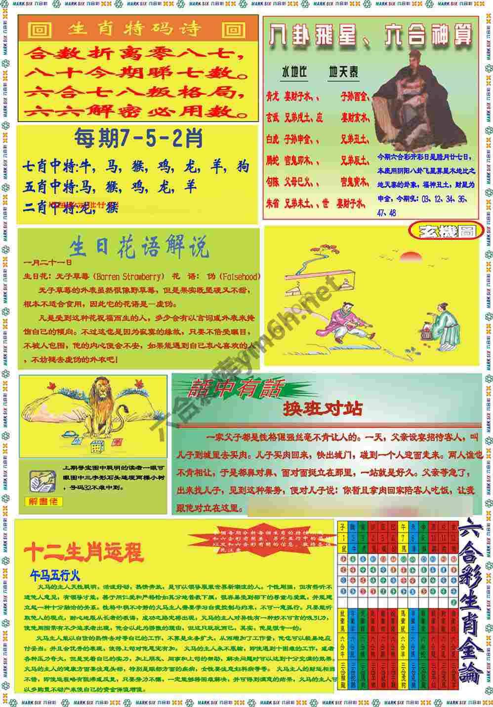 马经