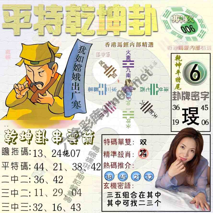 平特乾坤卦