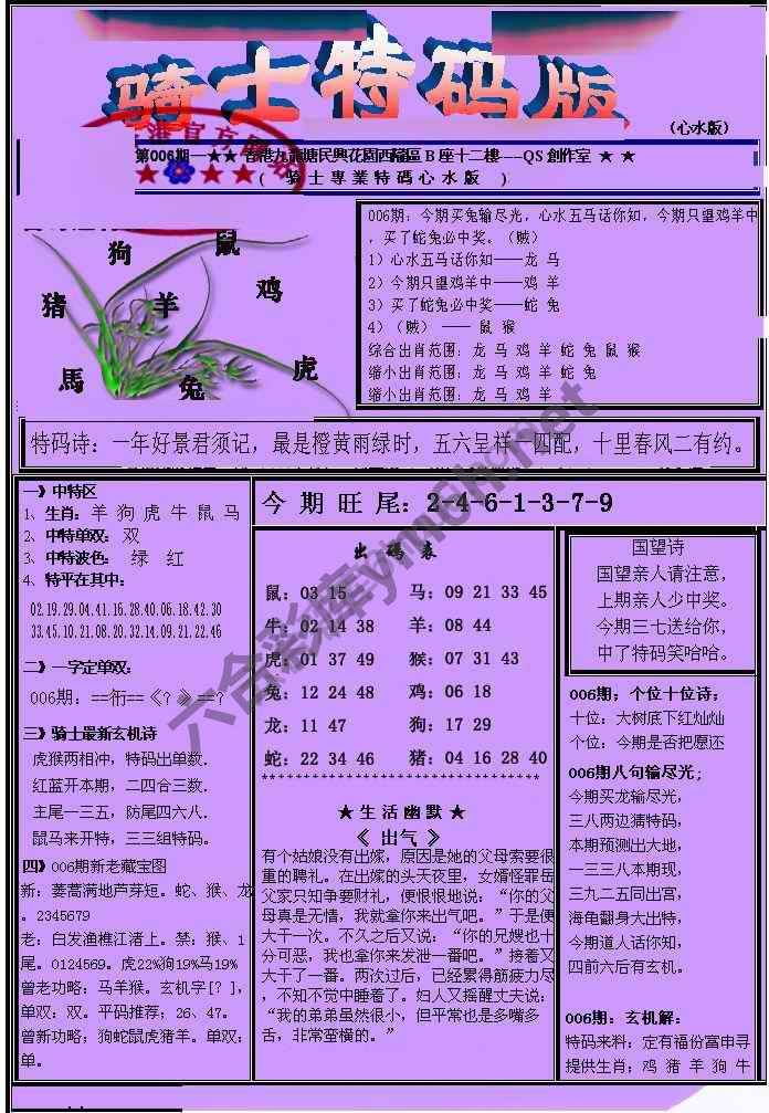 另类骑士特码版