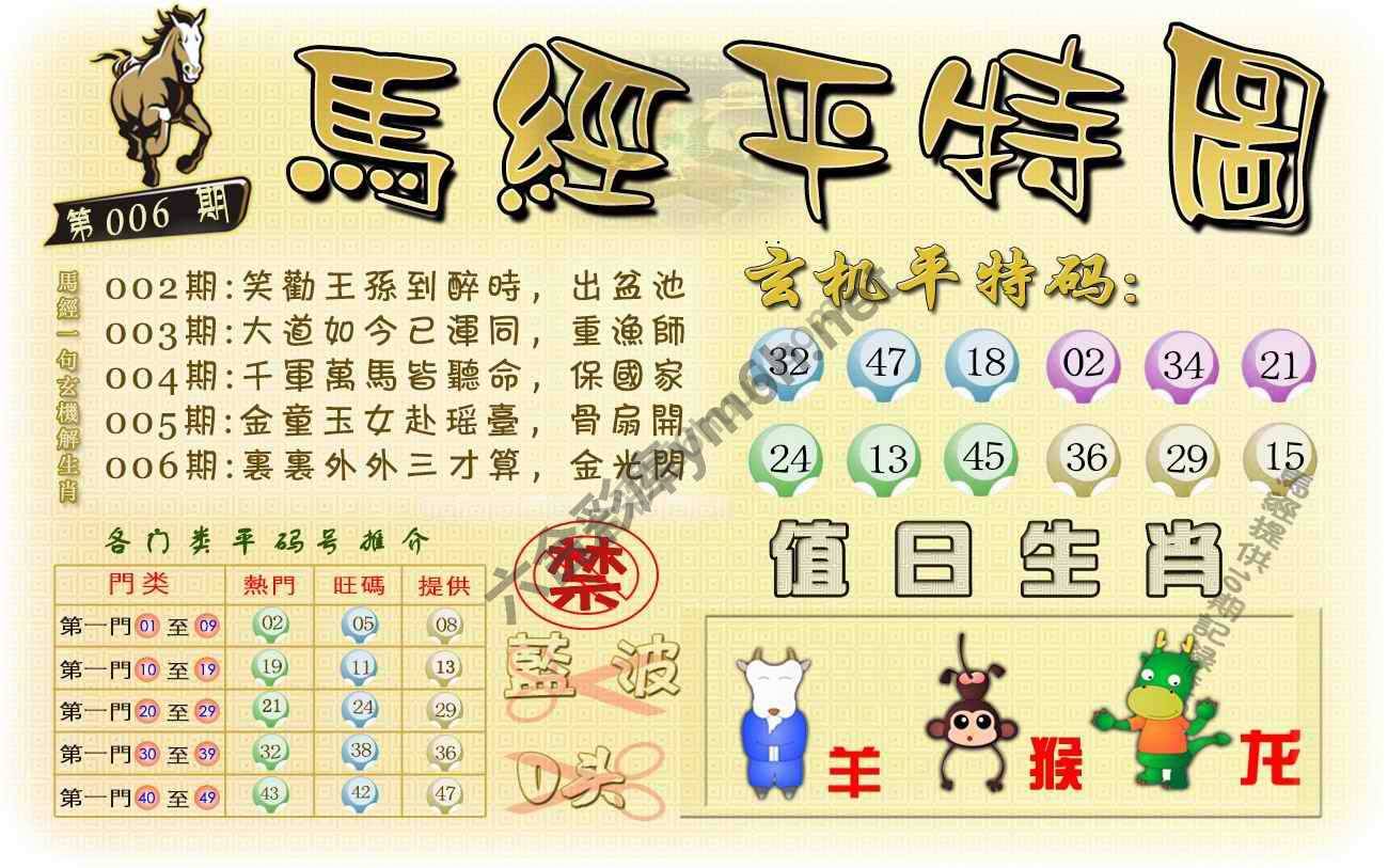 马经平特图