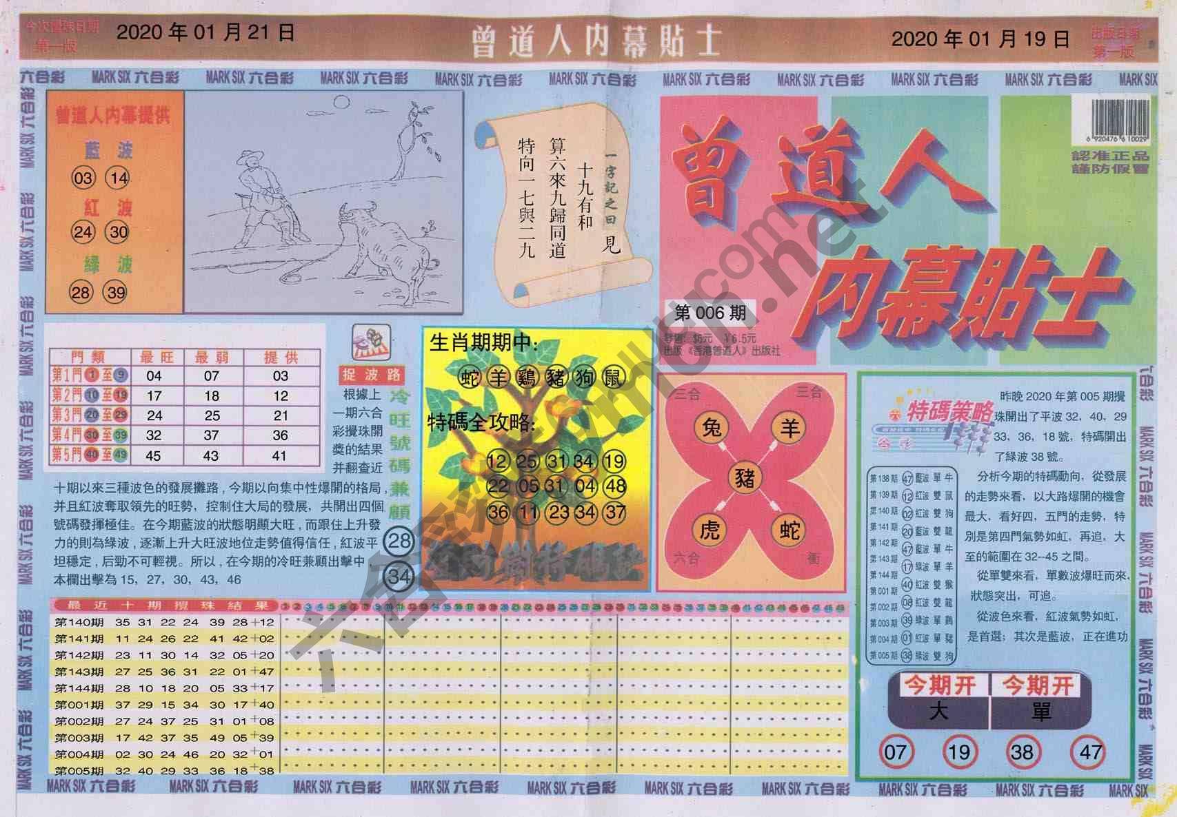曾道人内幕贴士