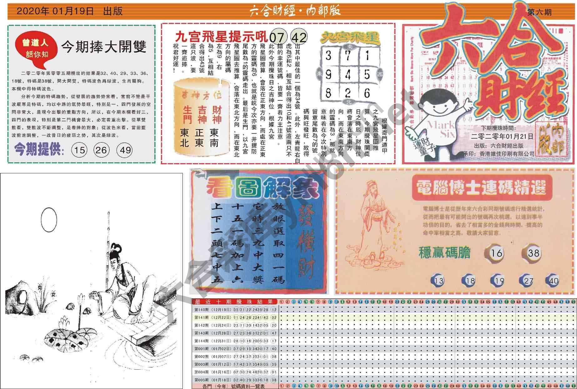 六合财经